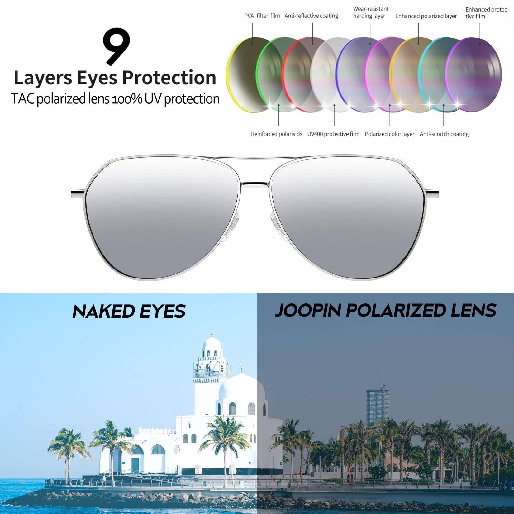 Foto 5 pulgar | Gafas De Sol Joopin Oversized Silver Aviation Polarized Uv400 - Venta Internacional.