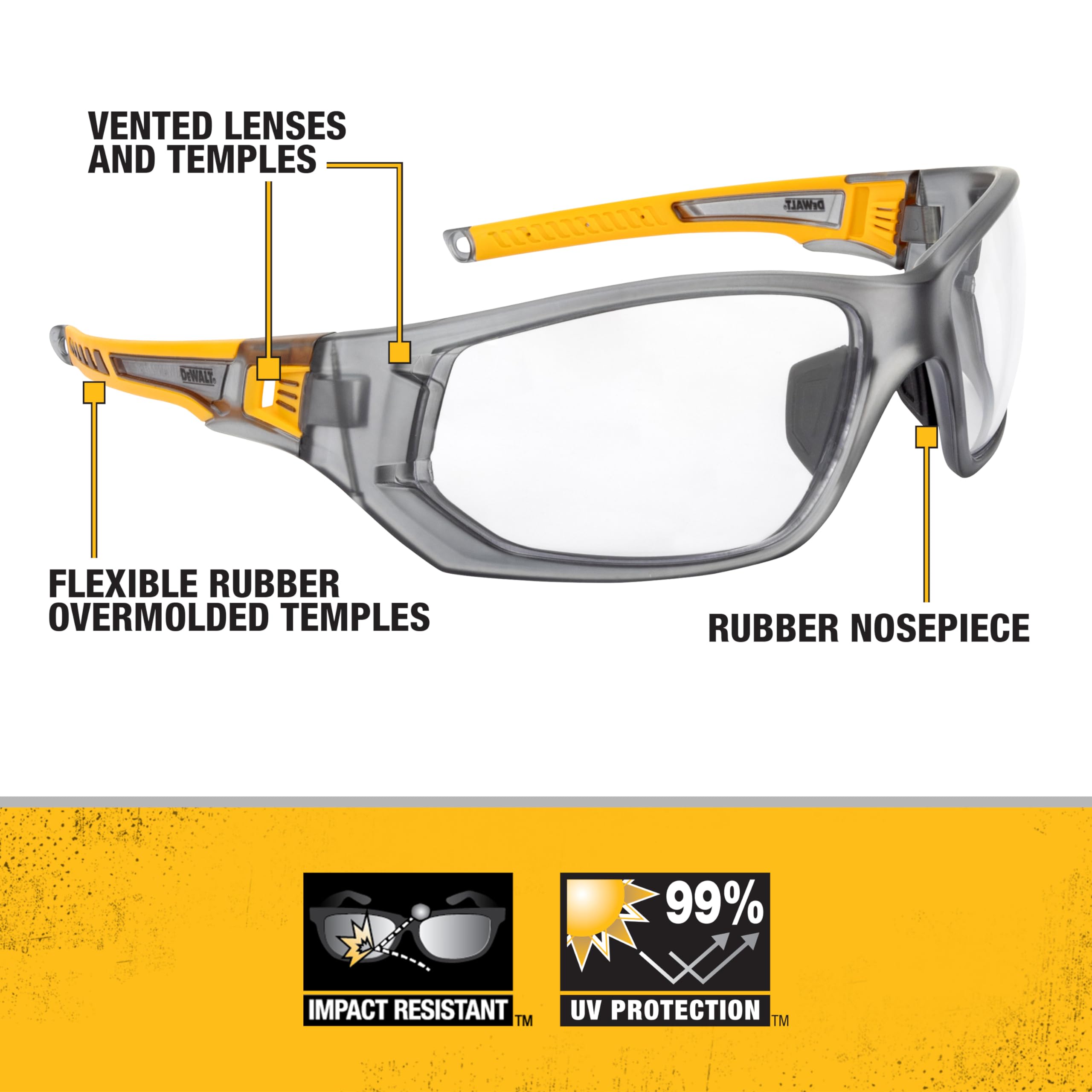 Foto 2 | Gafas Protectoras Dewalt Dpg112 Con Marco Completo Y Lente Transparente - Venta Internacional.