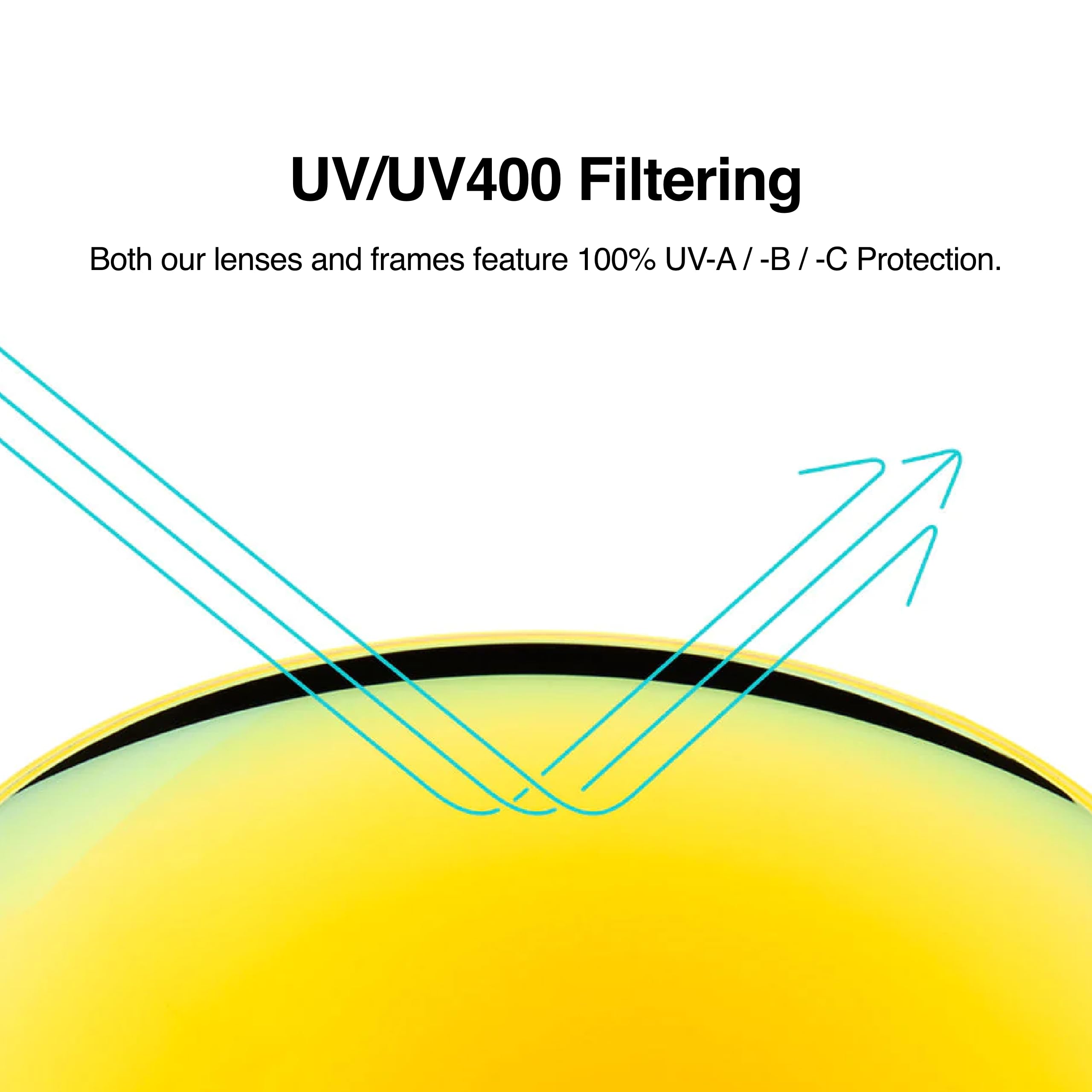 Foto 2 | Gafas De Sol Para Ciclismo 100% S3 Sport Performance Hiper Blue - Venta Internacional.