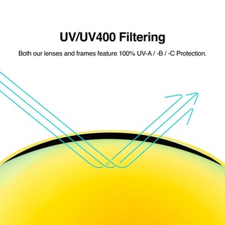 Foto 2 | Gafas De Sol Para Ciclismo 100% S3 Sport Performance Hiper Blue - Venta Internacional.