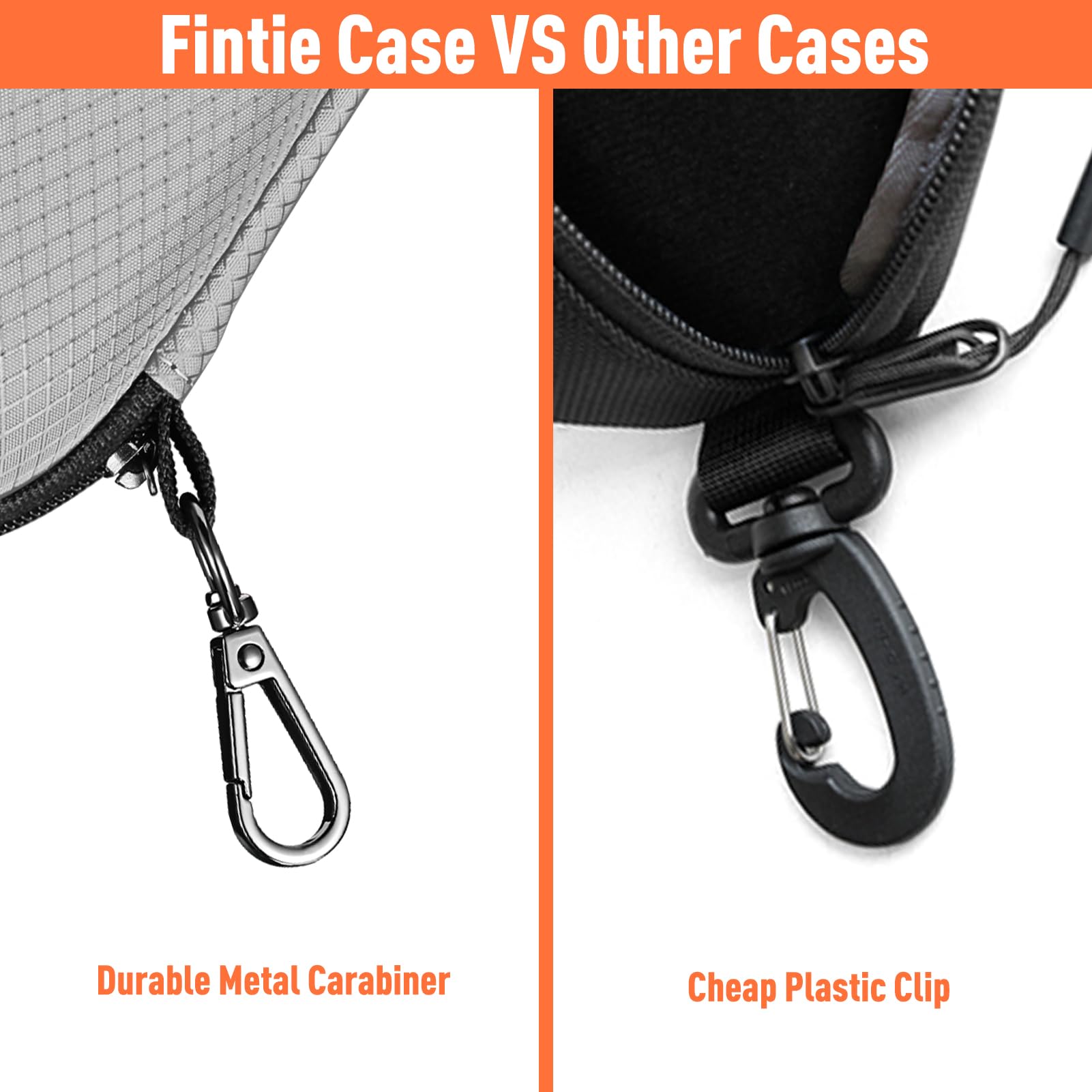 Foto 6 | Funda Para Gafas De Sol Fintie Hard Eva Shell A Prueba De Golpes, Gris - Venta Internacional.