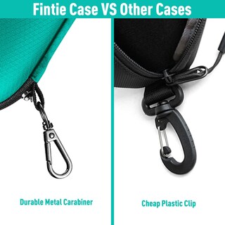 Foto 6 | Funda Para Gafas De Sol Fintie Hard Eva Shell A Prueba De Golpes, Color Verde - Venta Internacional.