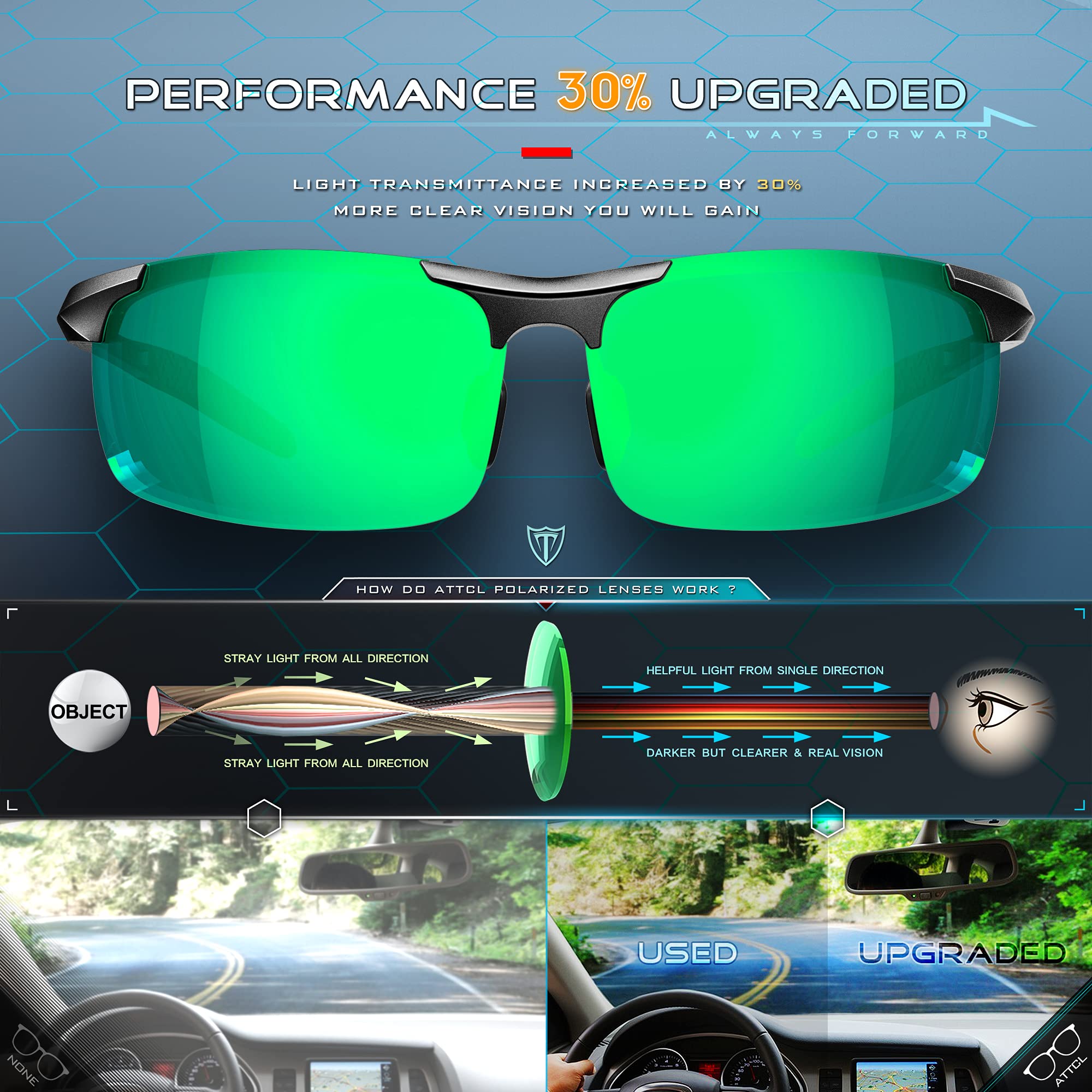Foto 7 pulgar | Gafas De Sol Attcl Fashion Sports Polarizadas Para Hombre (8177 Green) - Venta Internacional.