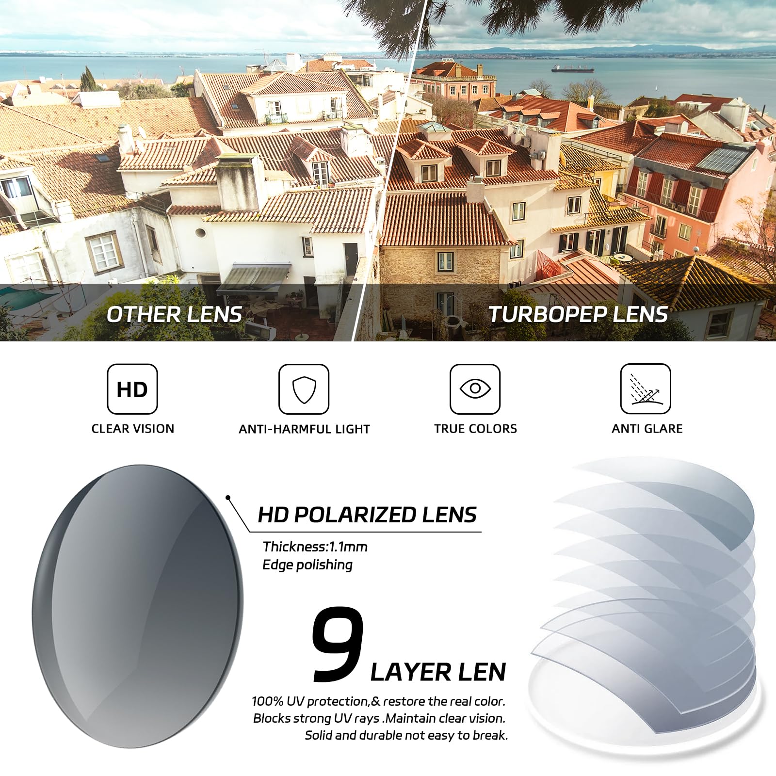 Foto 6 pulgar | Gafas De Sol Polarizadas Turbopep Square Uv400 Para Hombre Y Mujer - Venta Internacional.