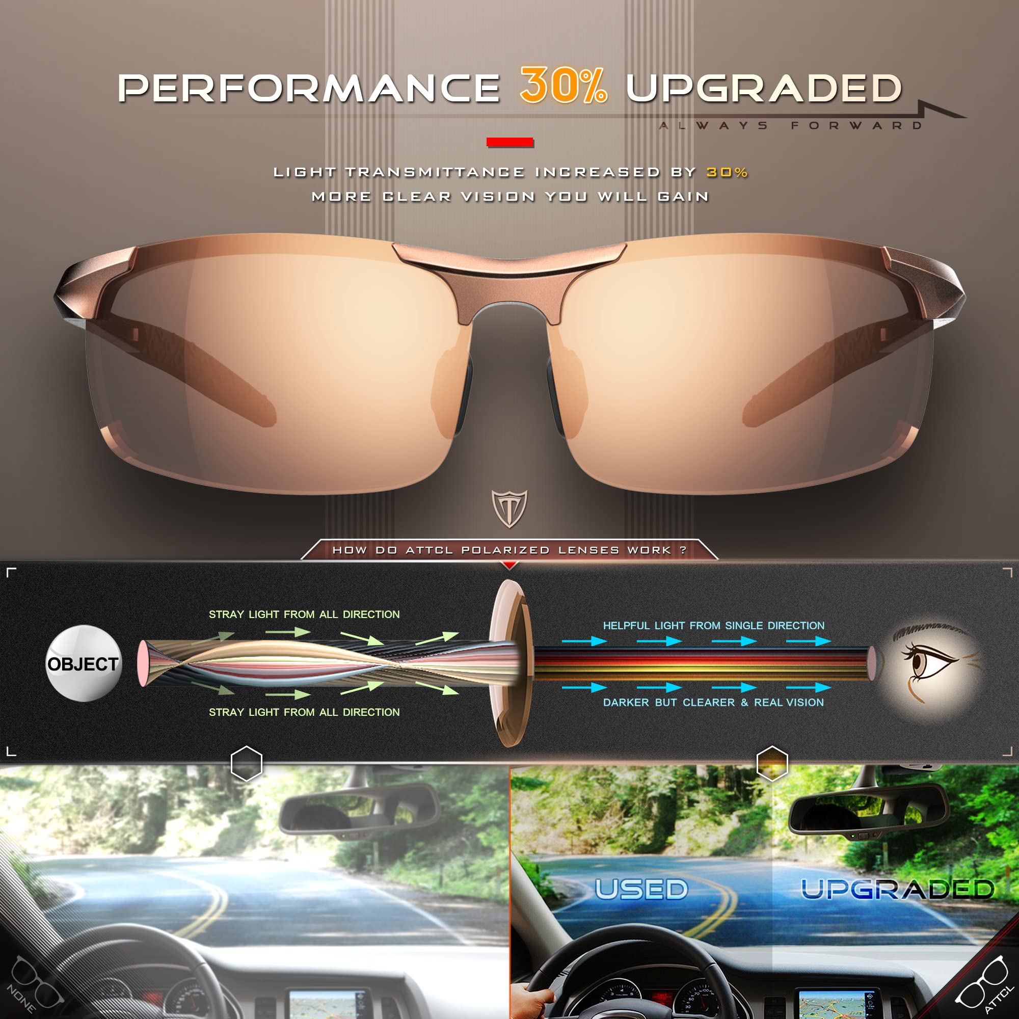Foto 6 pulgar | Gafas De Sol Attcl Al-mg Metal Ultralight Polarizadas Para Hombre - Venta Internacional.