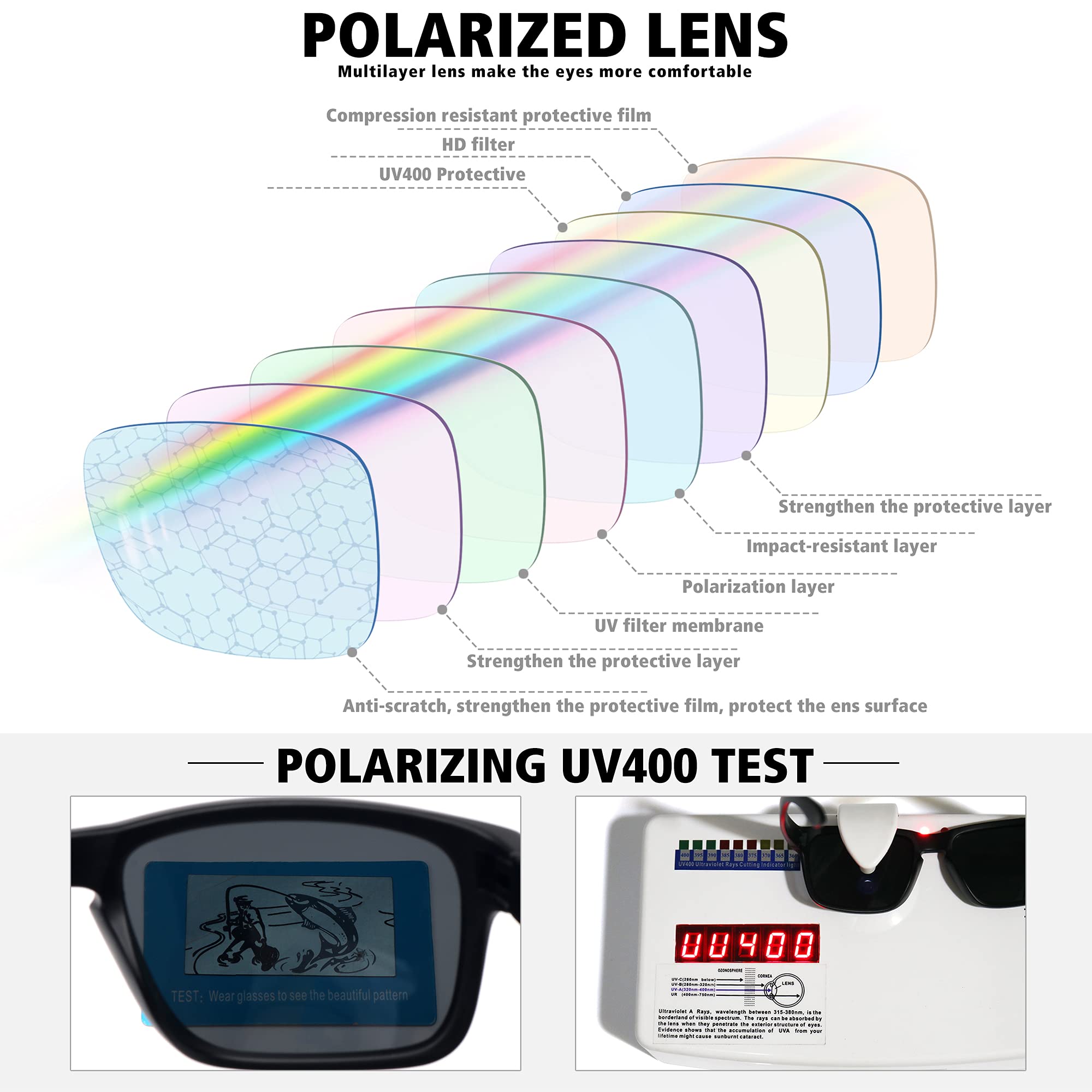 Foto 6 | Gafas De Sol Meetsun Con Protección Uv400 Polarizadas  Paquete De 3  Negro+azul+rojo - Venta Internacional.