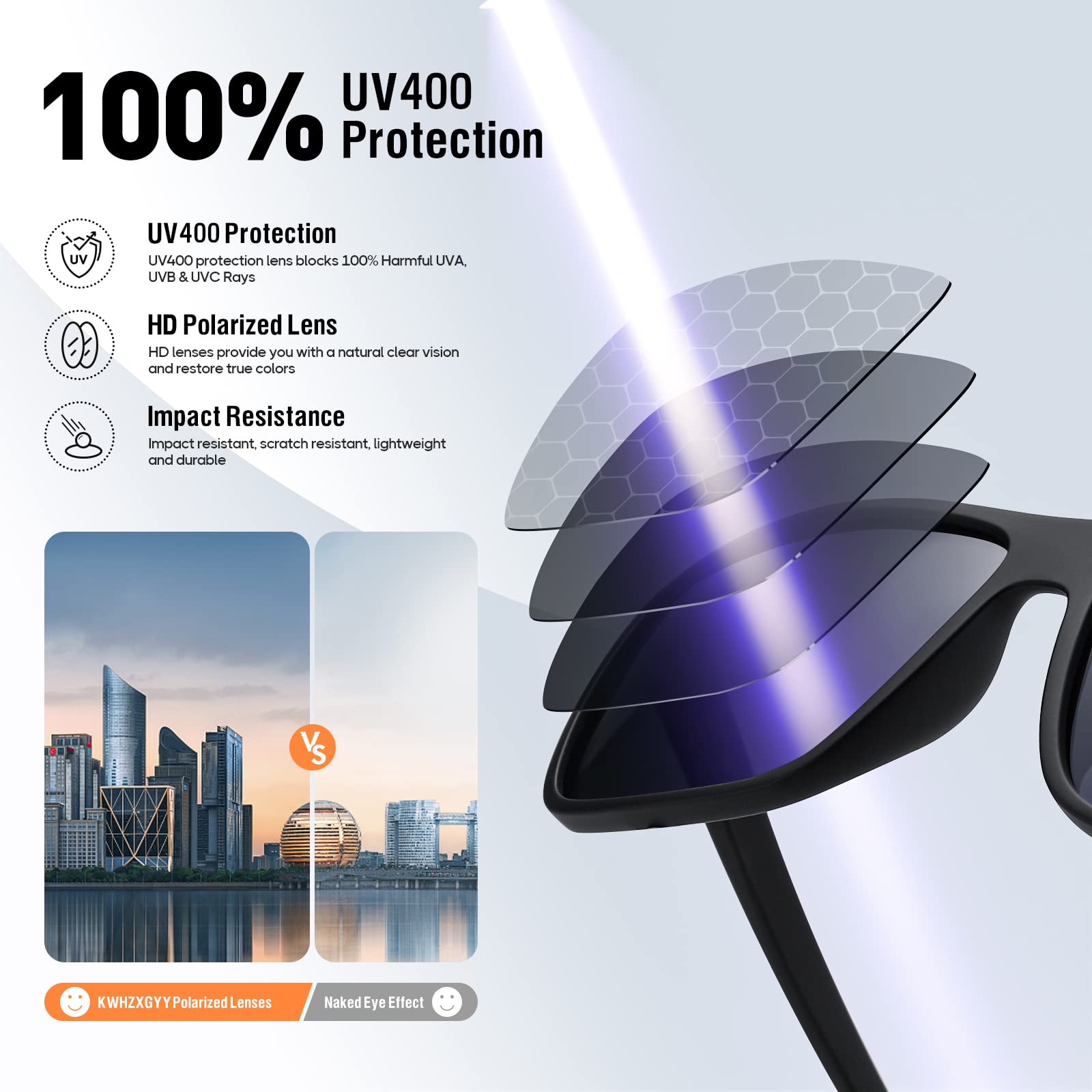Foto 6 pulgar | Gafas De Sol Kwhzxgyy Polarizadas Con Protección Uv400 Para Hombres Y Mujeres - Venta Internacional.