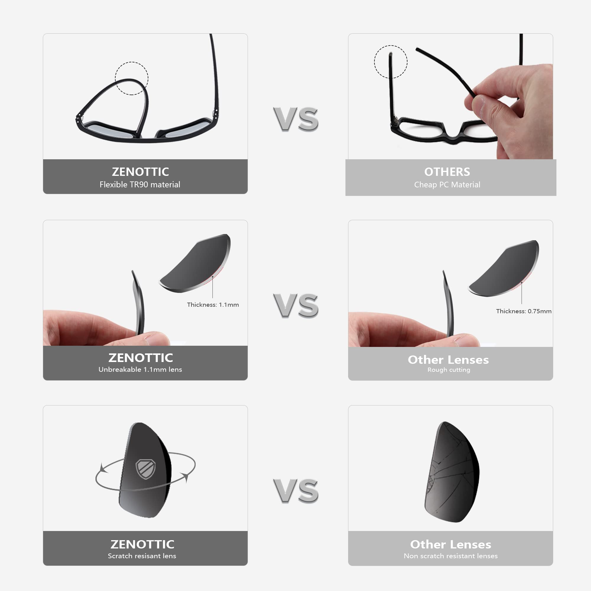 Foto 6 pulgar | Gafas De Sol Zenottic Polarized Tr90 Frame Uv400 Para Hombre - Venta Internacional.