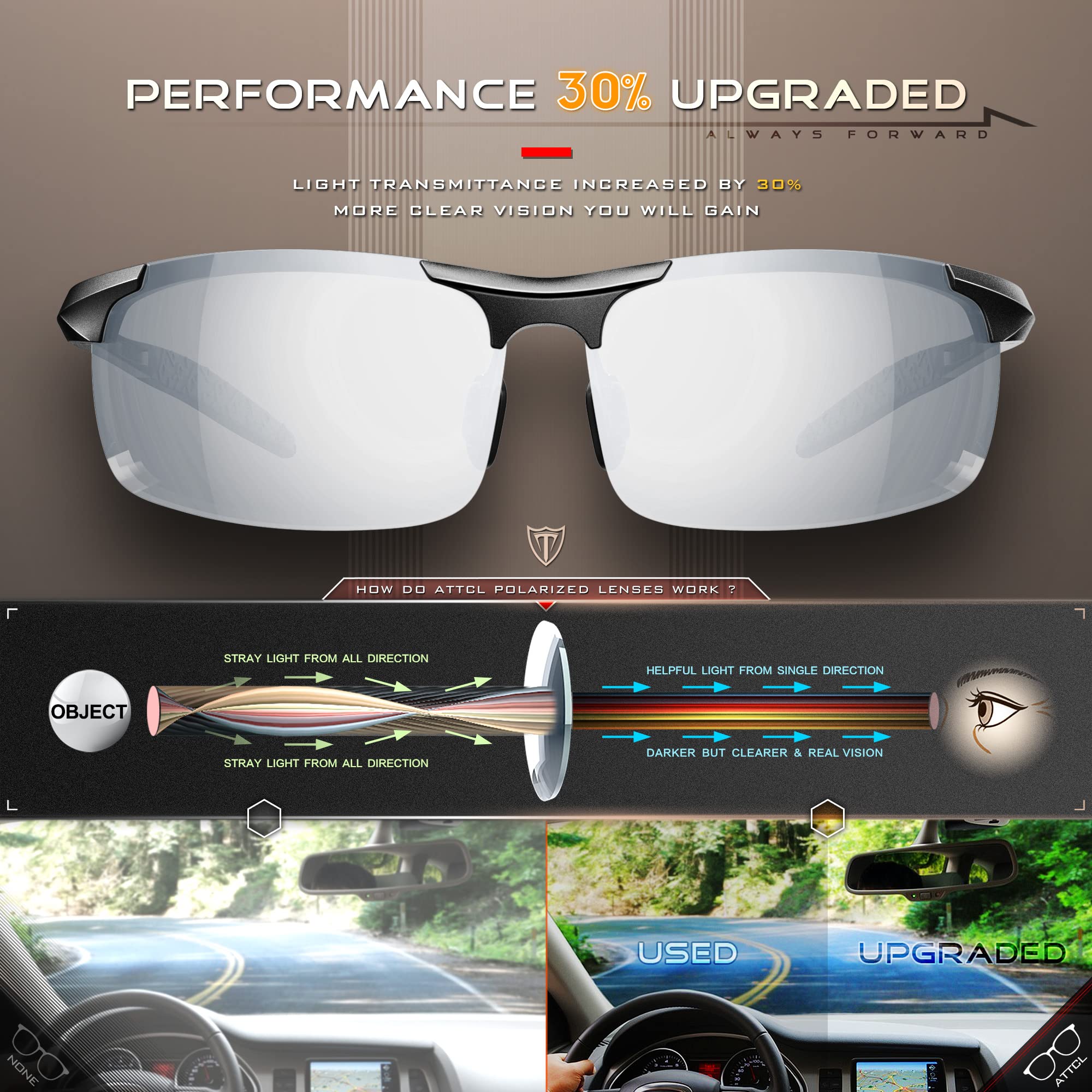 Foto 6 pulgar | Gafas De Sol Attcl Fashion Sports Polarized Para Hombre 8177 - Venta Internacional.