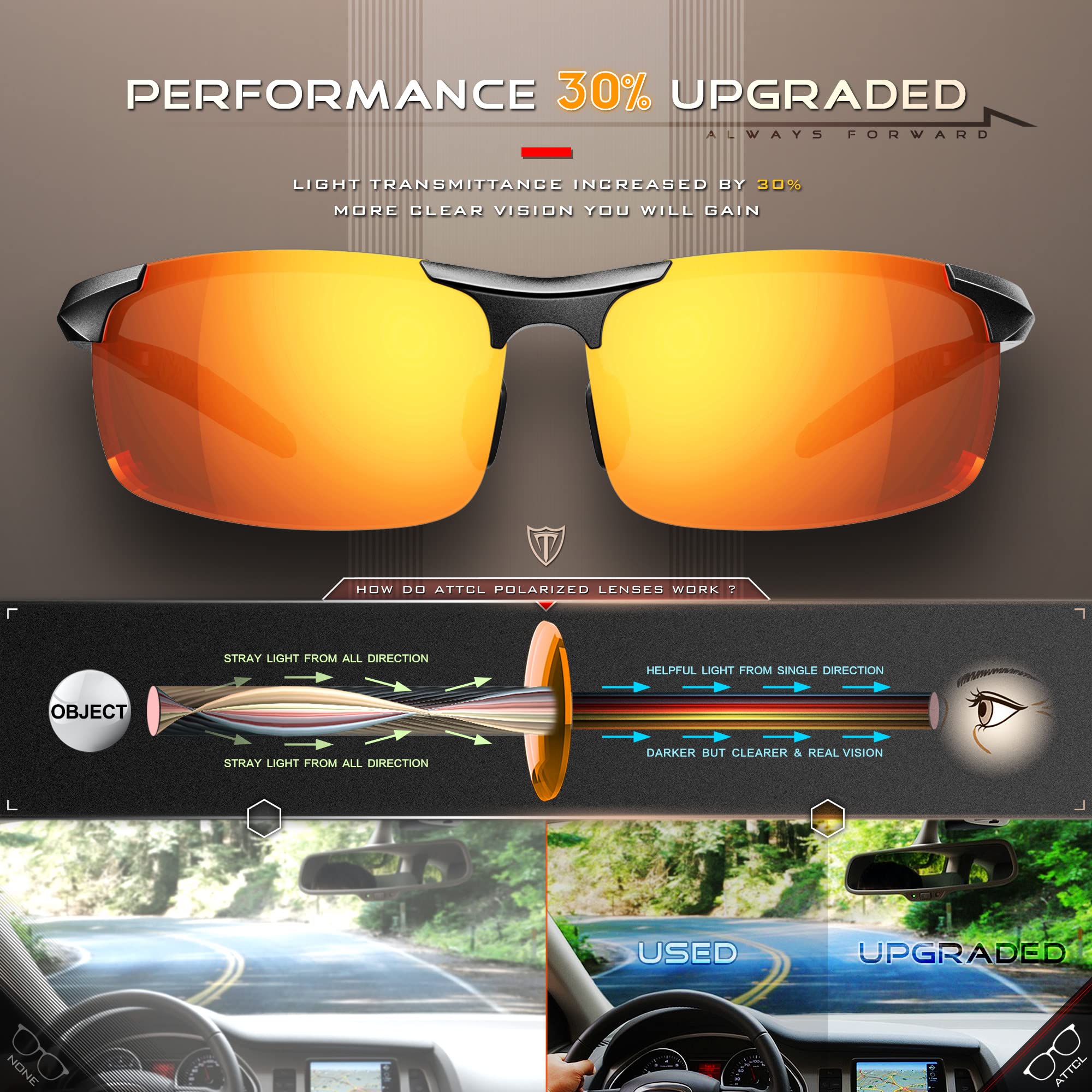 Foto 6 pulgar | Gafas De Sol Attcl Fashion Sports Polarizadas Para Hombre 8177black-red - Venta Internacional.