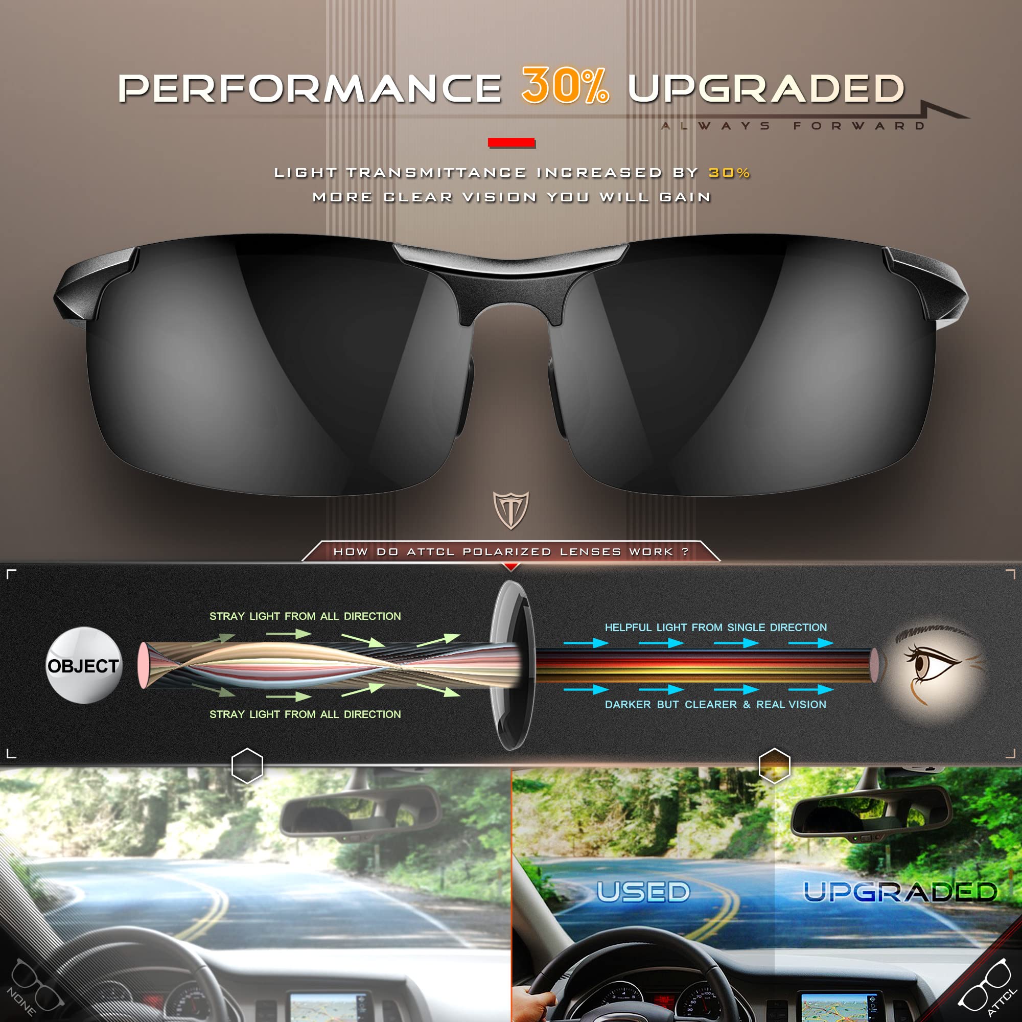 Foto 6 pulgar | Gafas De Sol Attcl Fashion Driving Polarizadas Para Hombre Al-mg Metal - Venta Internacional.