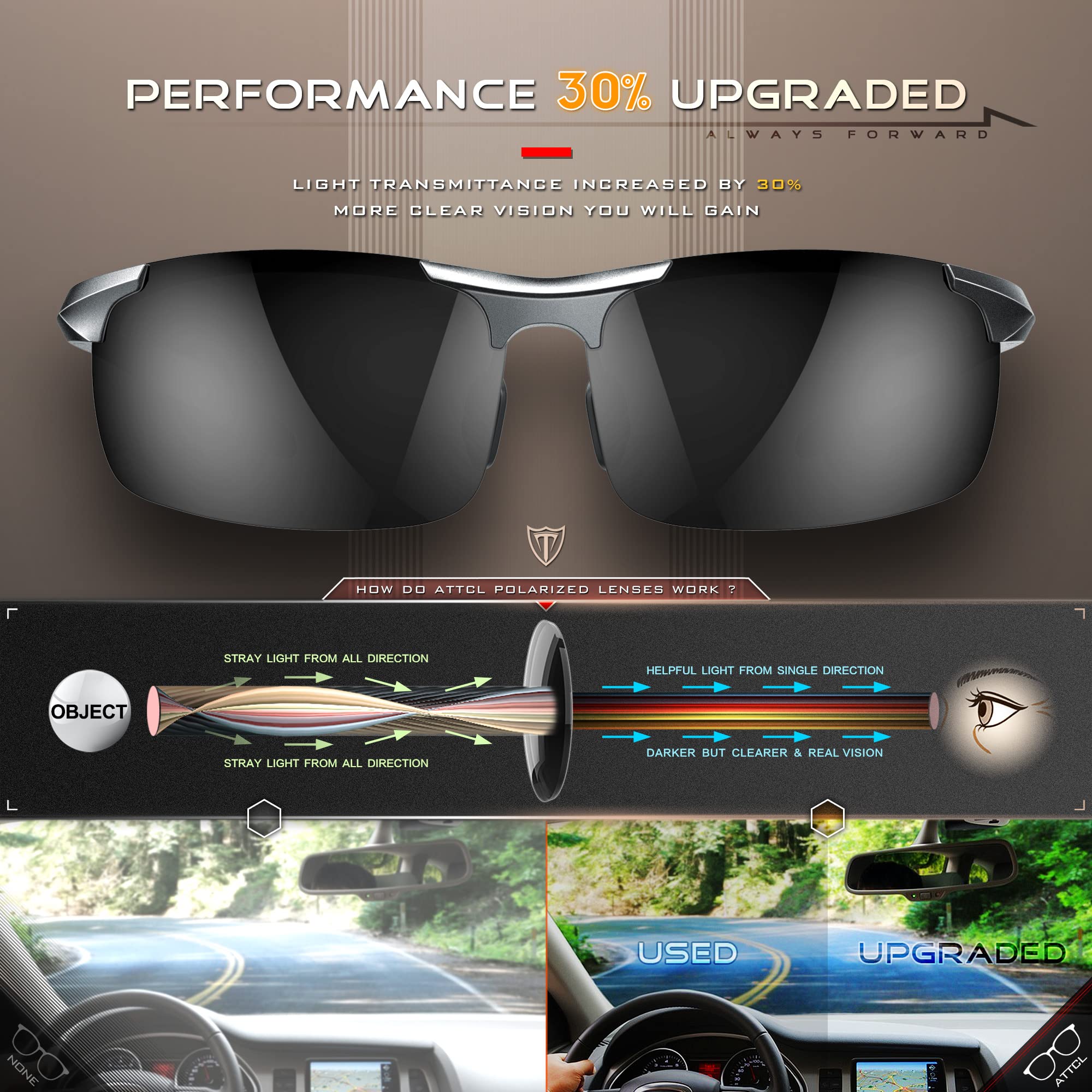 Foto 5 | Gafas De Sol Attcl Al-mg Metal Ultralight Polarizadas Para Hombre - Venta Internacional.