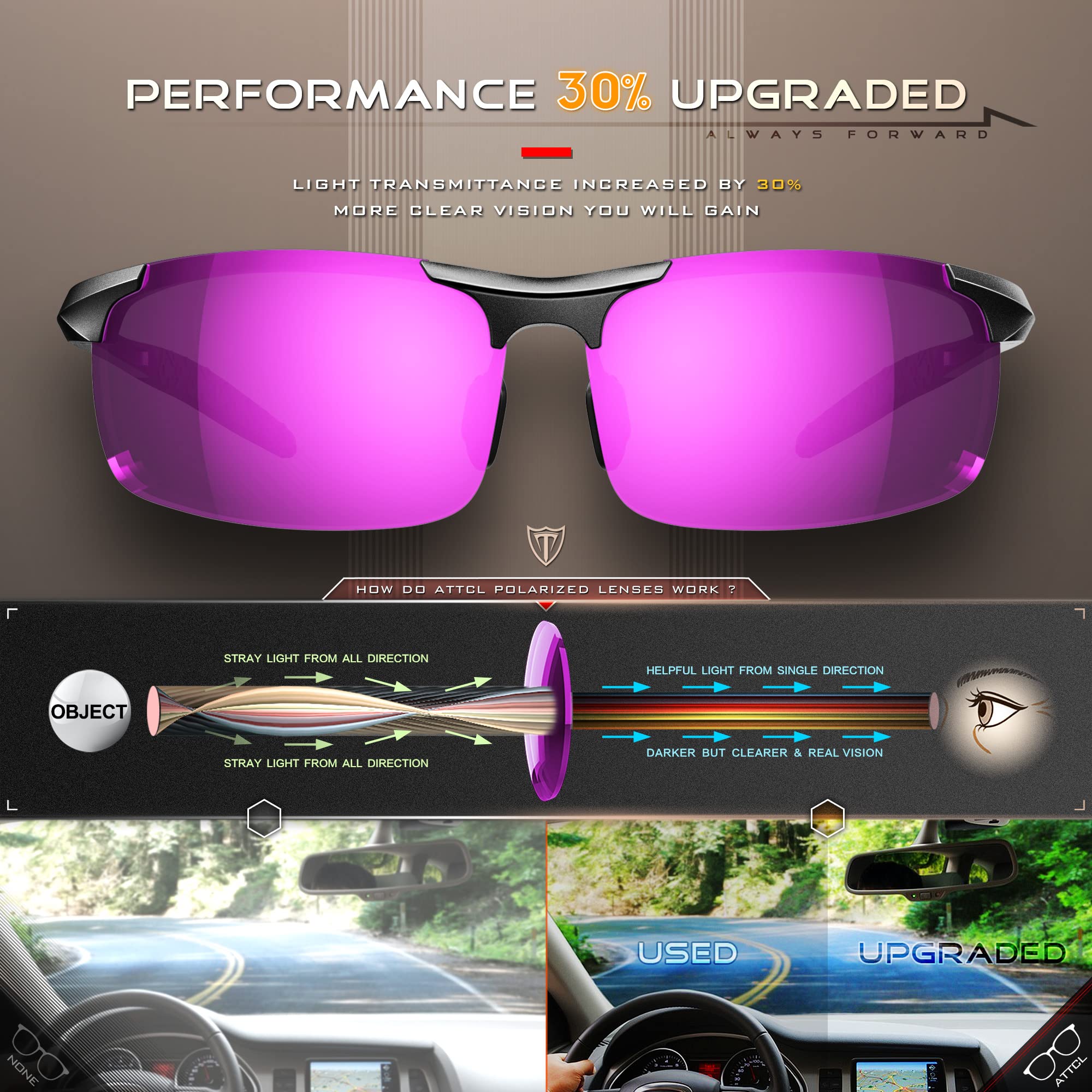 Foto 5 | Gafas De Sol Attcl Al-mg Metal Ultralight 8177 Para Hombre - Venta Internacional.