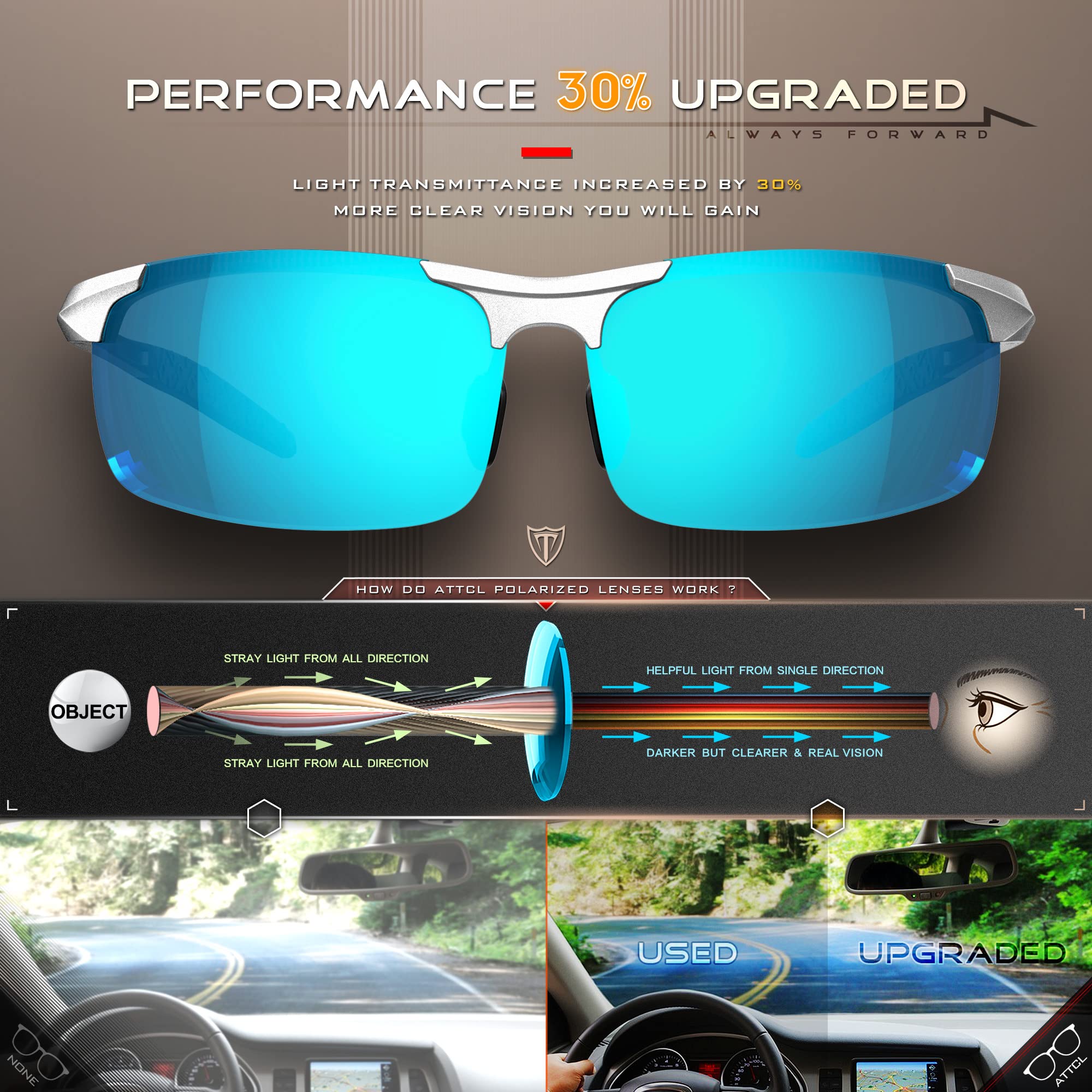 Foto 5 | Gafas De Sol Attcl Con Marco Metálico Al-mg Polarizado Con Espejo 8177 - Venta Internacional.