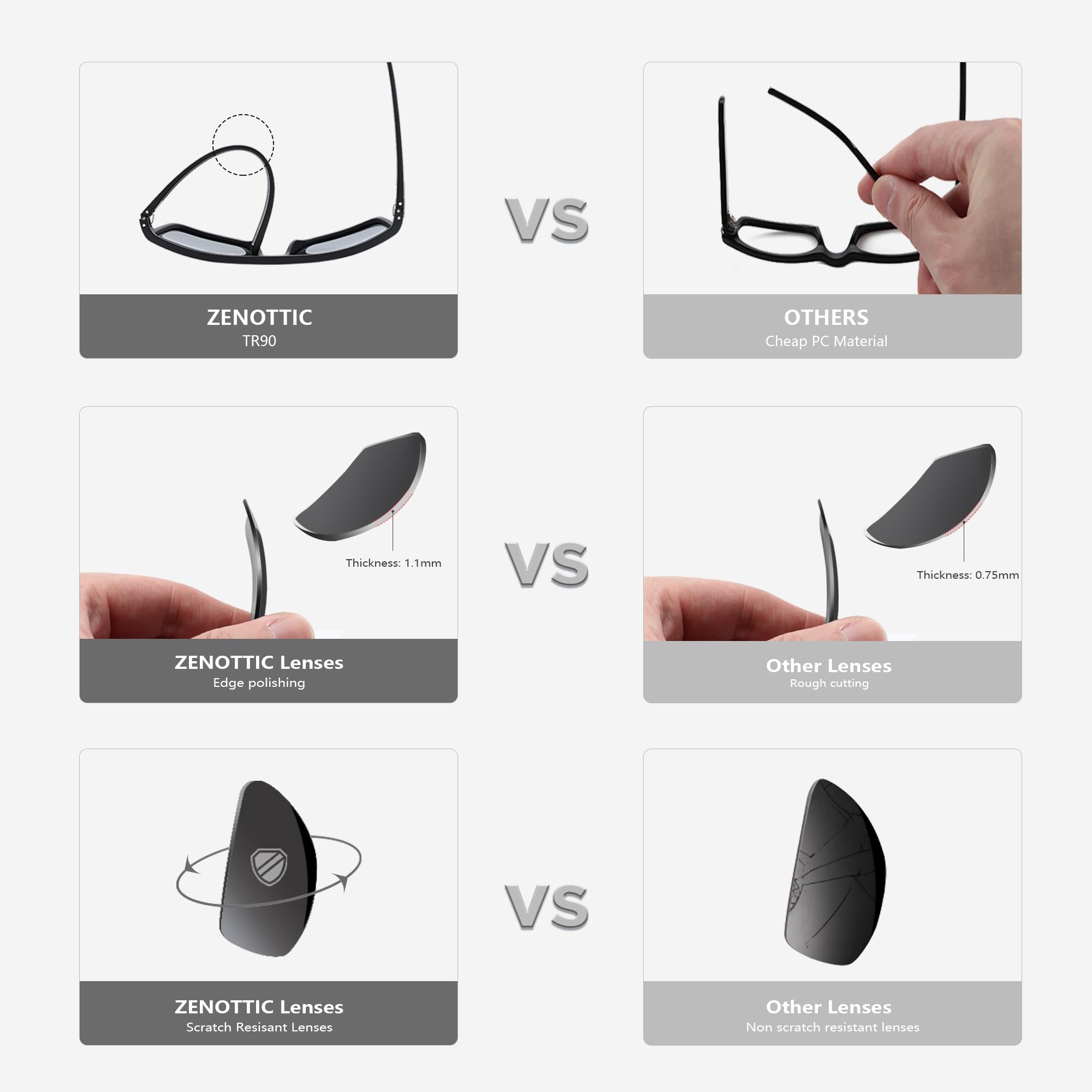 Foto 8 pulgar | Gafas De Sol Zenottic Polarized Tr90 Frame Uv400 Para Hombre - Venta Internacional.