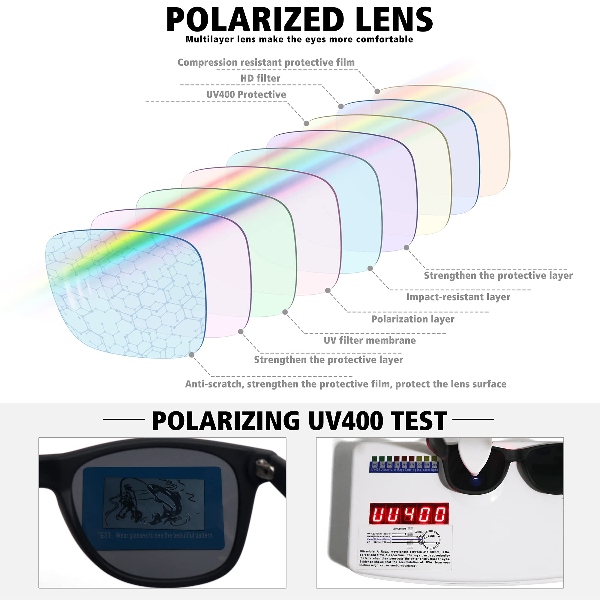 Foto 6 pulgar | Gafas De Sol Meetsun Polarized Classic Retro  2 Unidades  C3  Color Negro Mate - Venta Internacional.