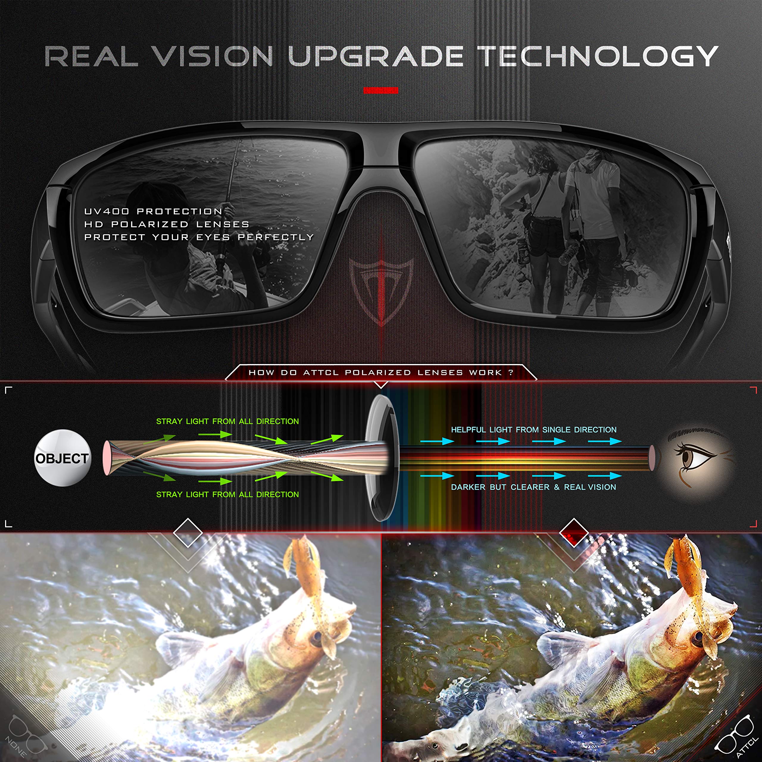 Foto 6 pulgar | Gafas De Sol Attcl Polarized Wrap 5001 Para Hombre - Negro - Venta Internacional.