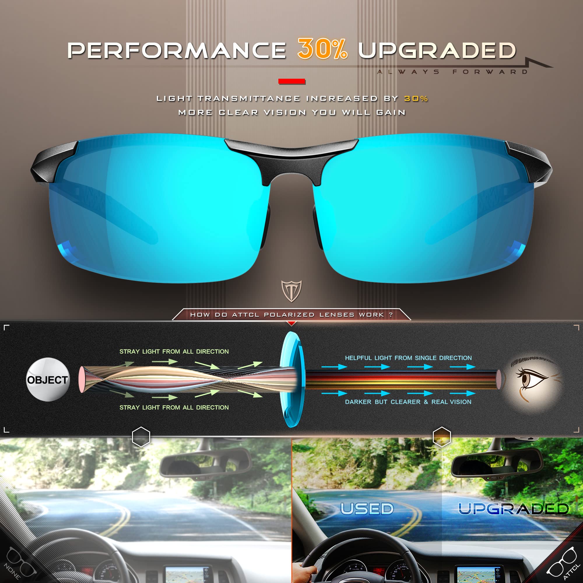 Foto 5 | Gafas De Sol Attcl Fashion Sports Polarizadas Al-mg Ultralight - Venta Internacional.