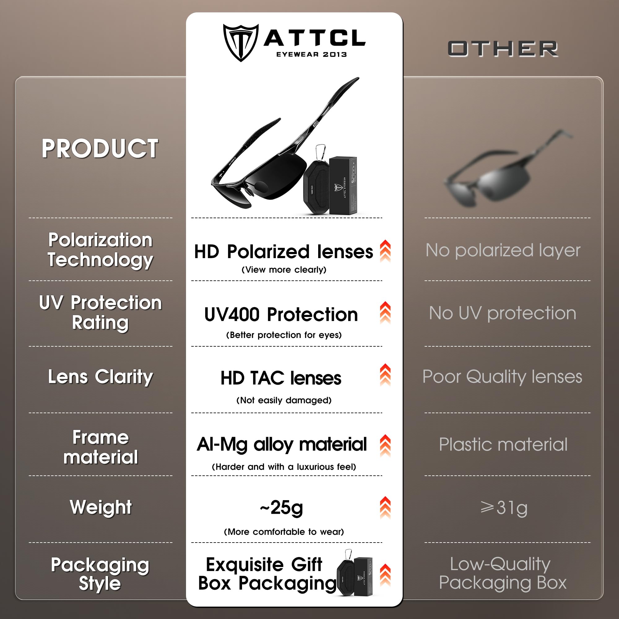 Foto 5 pulgar | Gafas De Sol Attcl Al-mg Metal Ultralight 8177 Para Hombre - Venta Internacional.
