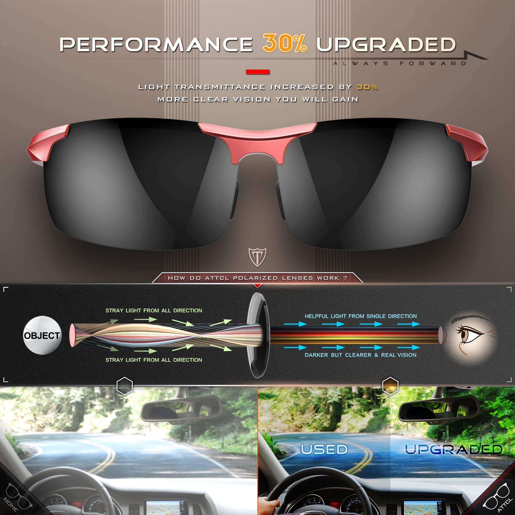 Foto 5 | Gafas De Sol Attcl 8177 Con Montura Metálica Al-mg Polarizada Rojo-negro - Venta Internacional.