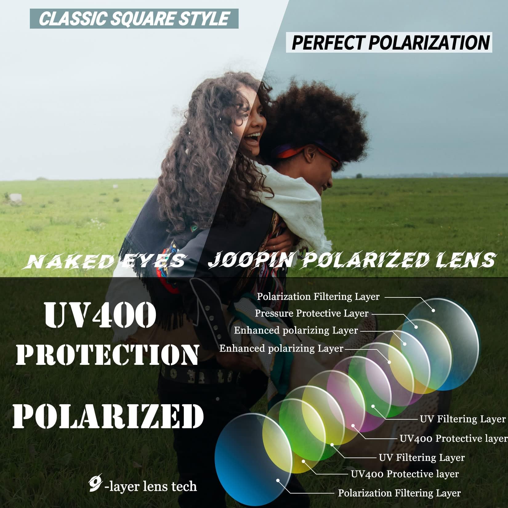 Foto 4 pulgar | Lentes de Sol Joopin 2 Piezas Unisex-Venta Internacional