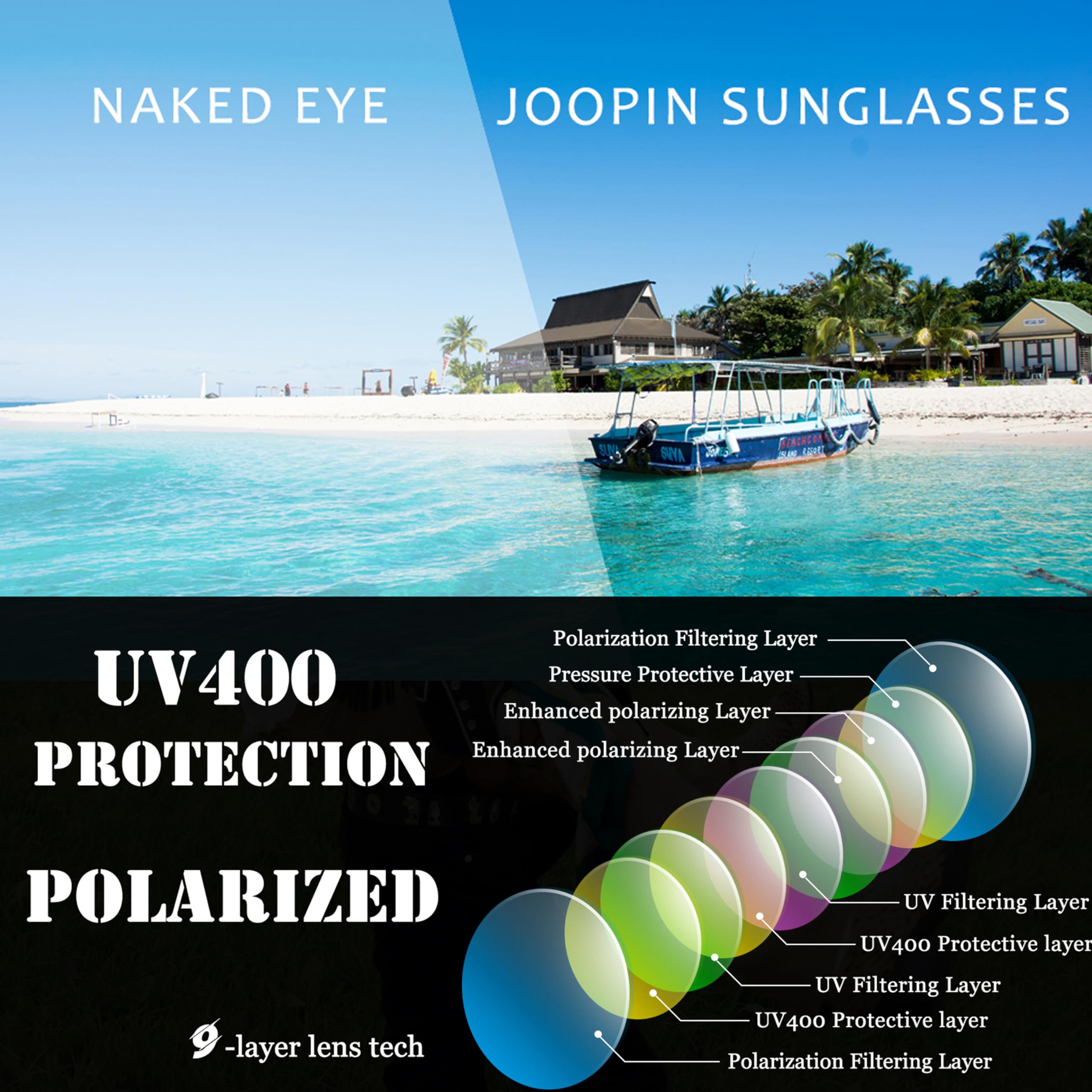 Foto 4 pulgar | Gafas De Sol Joopin Big Butterfly Negras Polarizadas Uv400 Para Mujer - Venta Internacional.