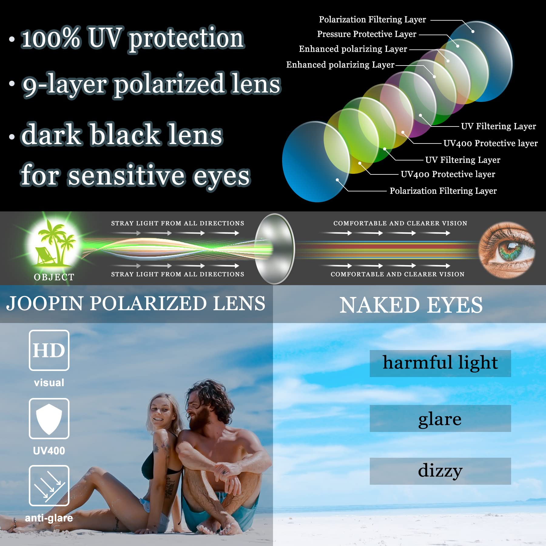 Foto 6 pulgar | Gafas De Sol Joopin Oversized Black Red Polarized Para Mujer - Venta Internacional.