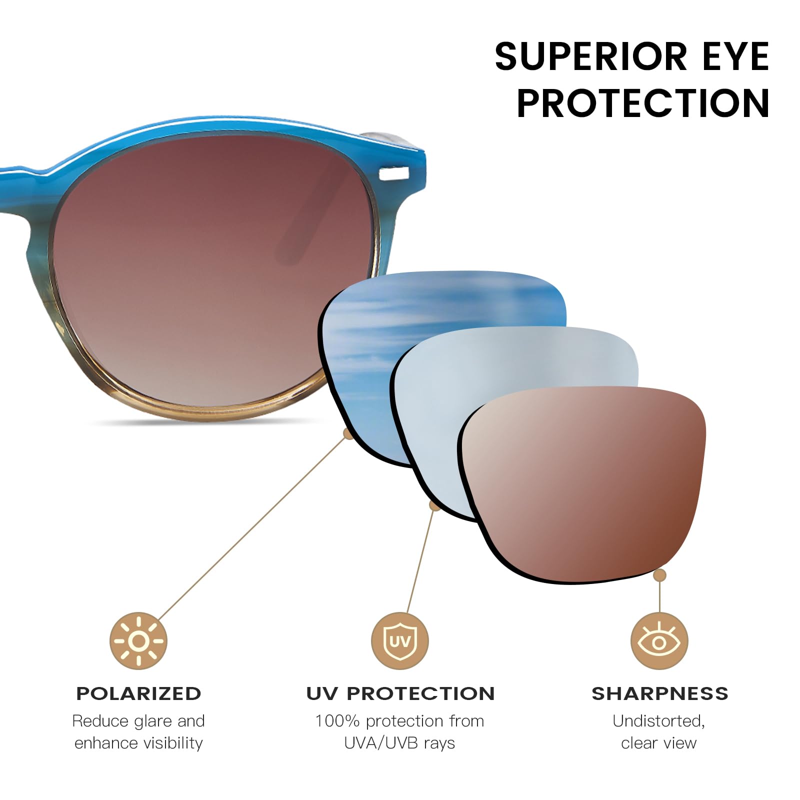 Foto 6 pulgar | Gafas De Sol Duco Retro Round Uv400 Polarizadas Para Mujer Y Hombre - Venta Internacional.