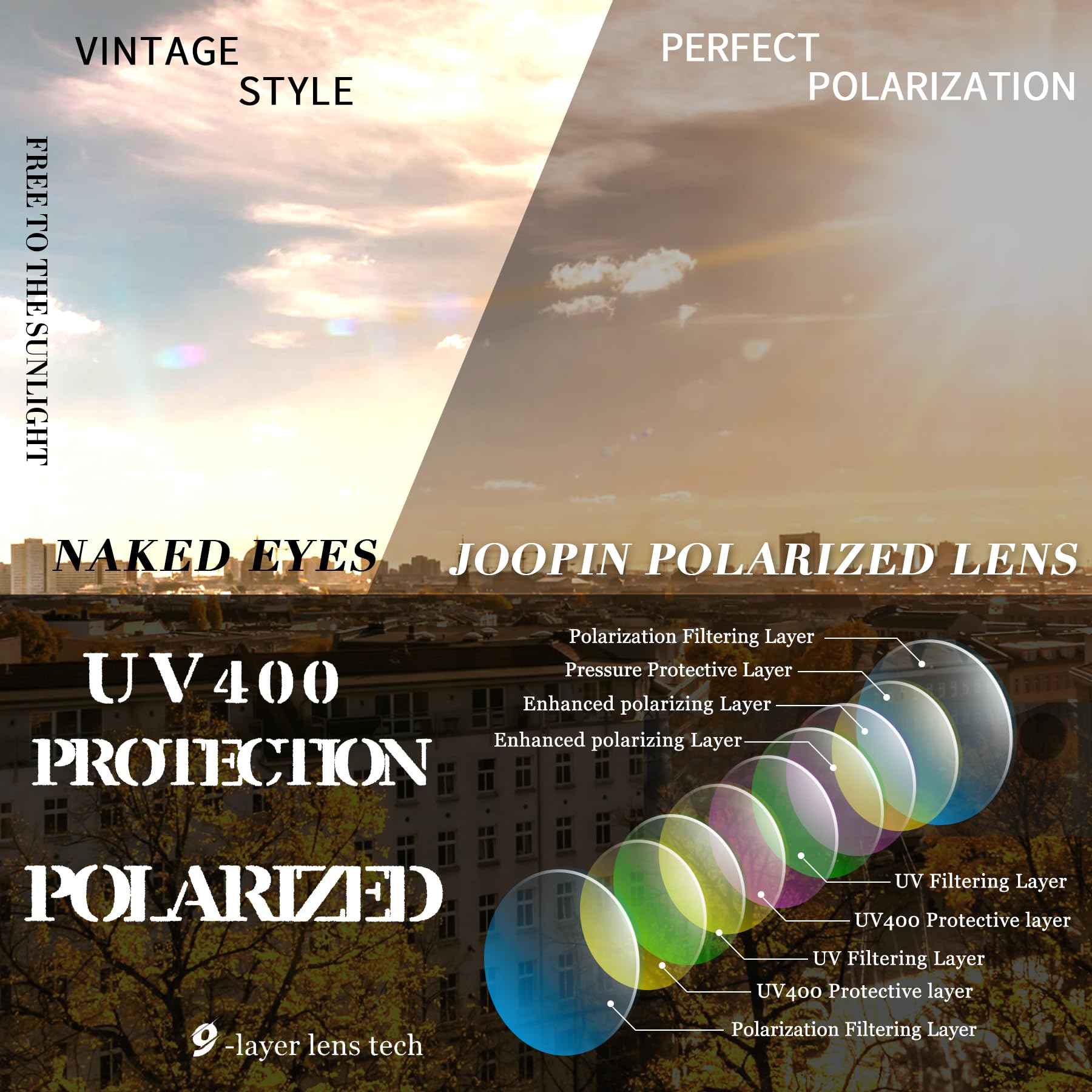 Foto 4 pulgar | Gafas De Sol Joopin Polarized Black Cat Eye Para Mujer Uv400 - Venta Internacional.