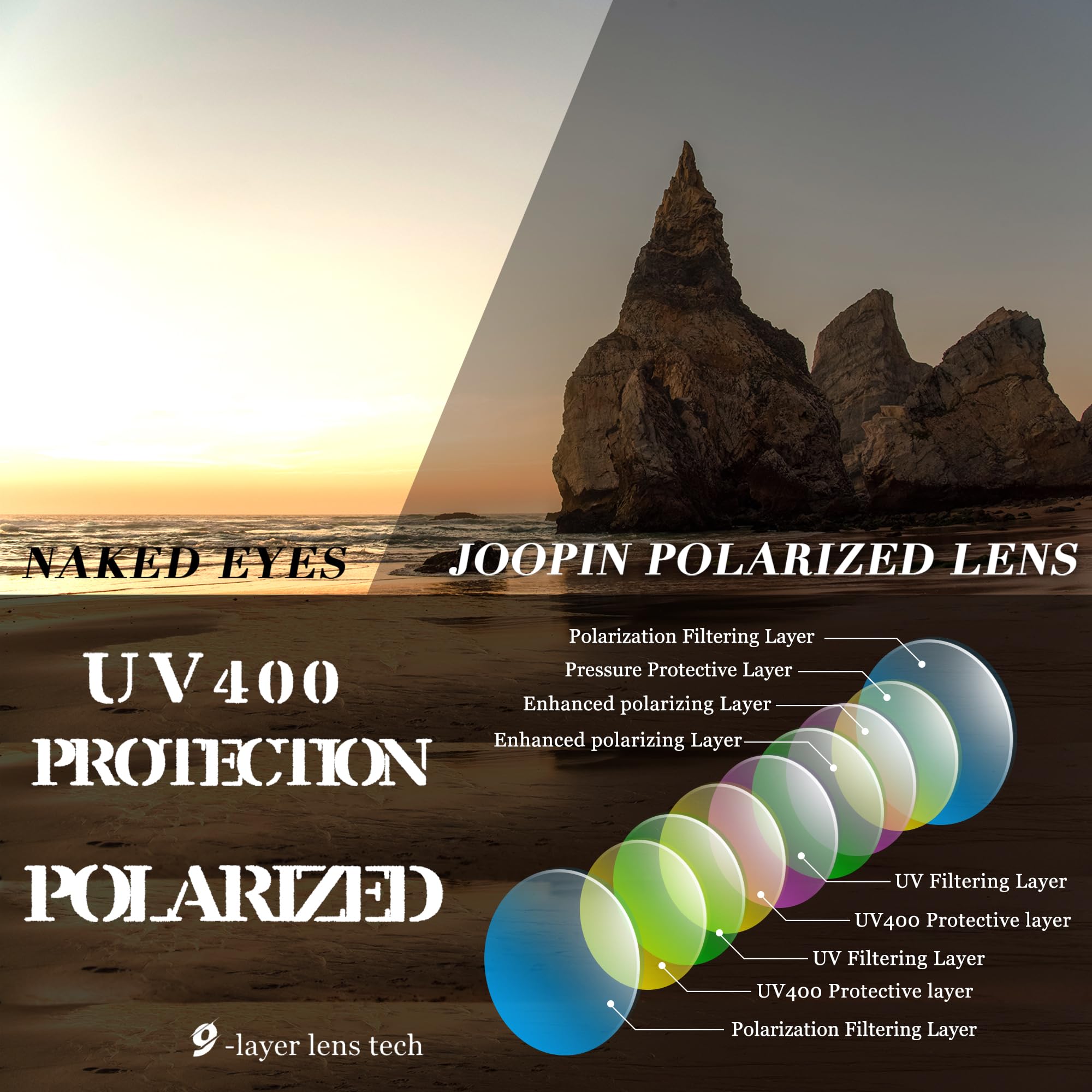 Foto 6 pulgar | Gafas De Sol Joopin Oversized Trendy Polarized Uv400 Para Mujer - Venta Internacional.