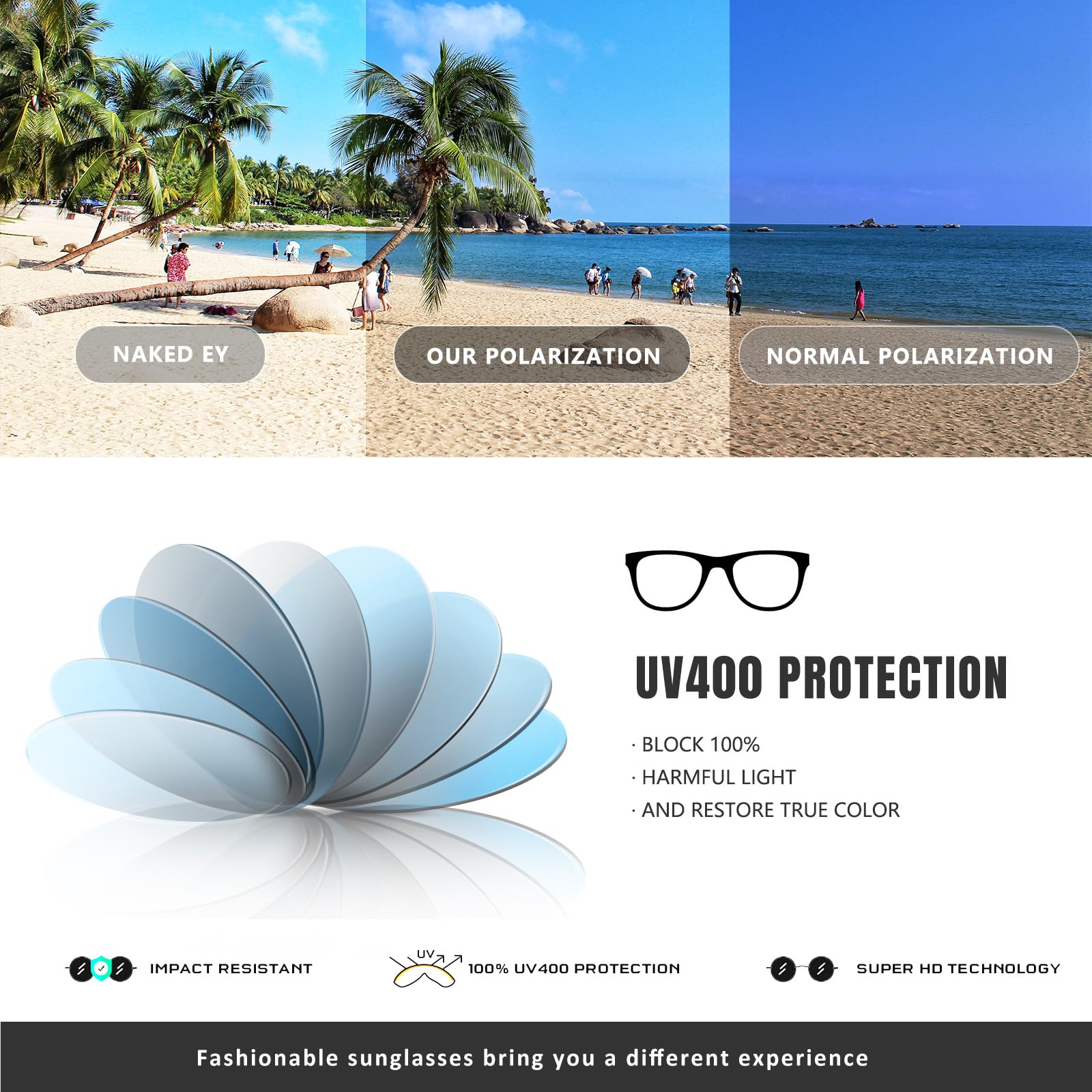 Foto 4 pulgar | Gafas De Sol Chbp Polarized Trendy 2024  Vintage  Retro  Con Lentes Redondas - Venta Internacional.