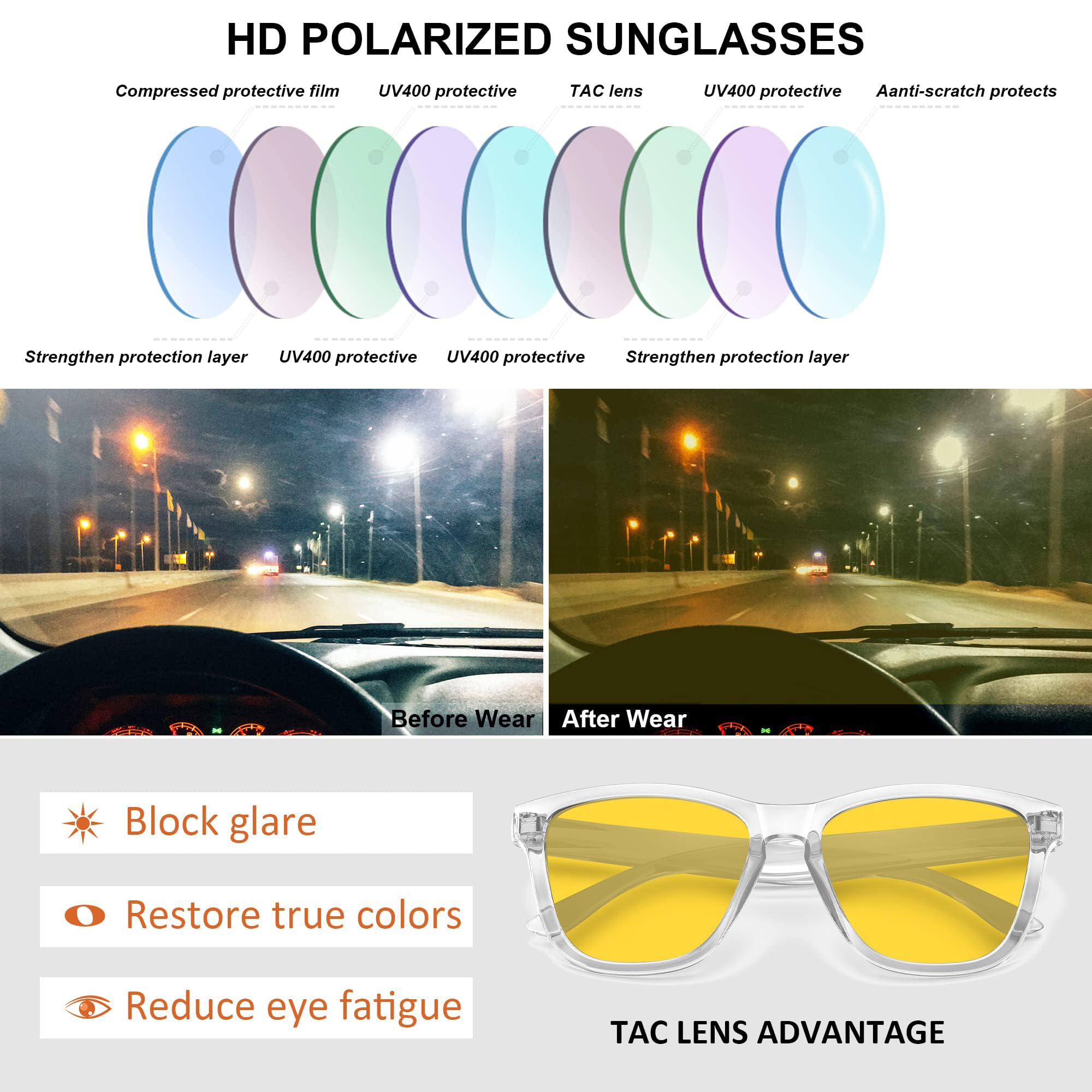 Foto 5 | Gafas De Sol Meetsun Polarizadas Para Mujer Y Hombre Con Visión Nocturna - Venta Internacional.