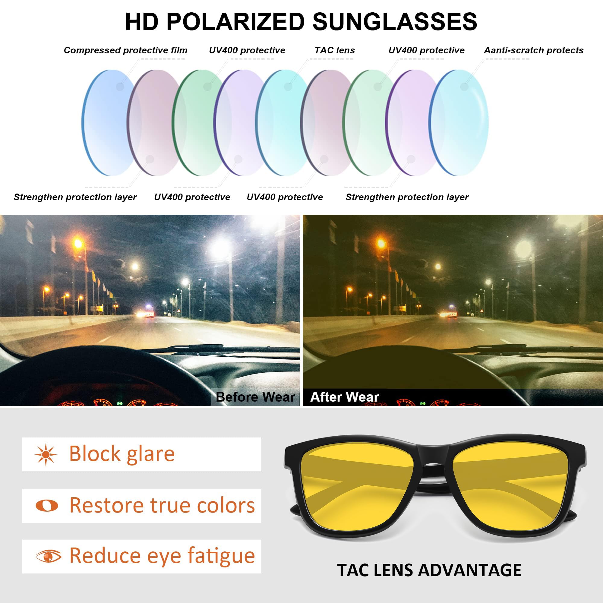 Foto 6 pulgar | Gafas De Sol Meetsun Con Visión Nocturna Polarizada Para Mujeres Y Hombres - Venta Internacional.