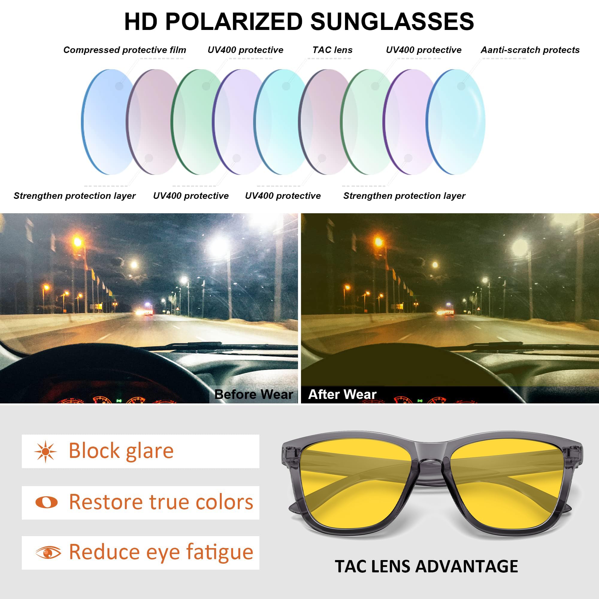 Foto 6 pulgar | Gafas De Sol Meetsun Con Visión Nocturna Polarizada Para Mujeres Y Hombres - Venta Internacional.