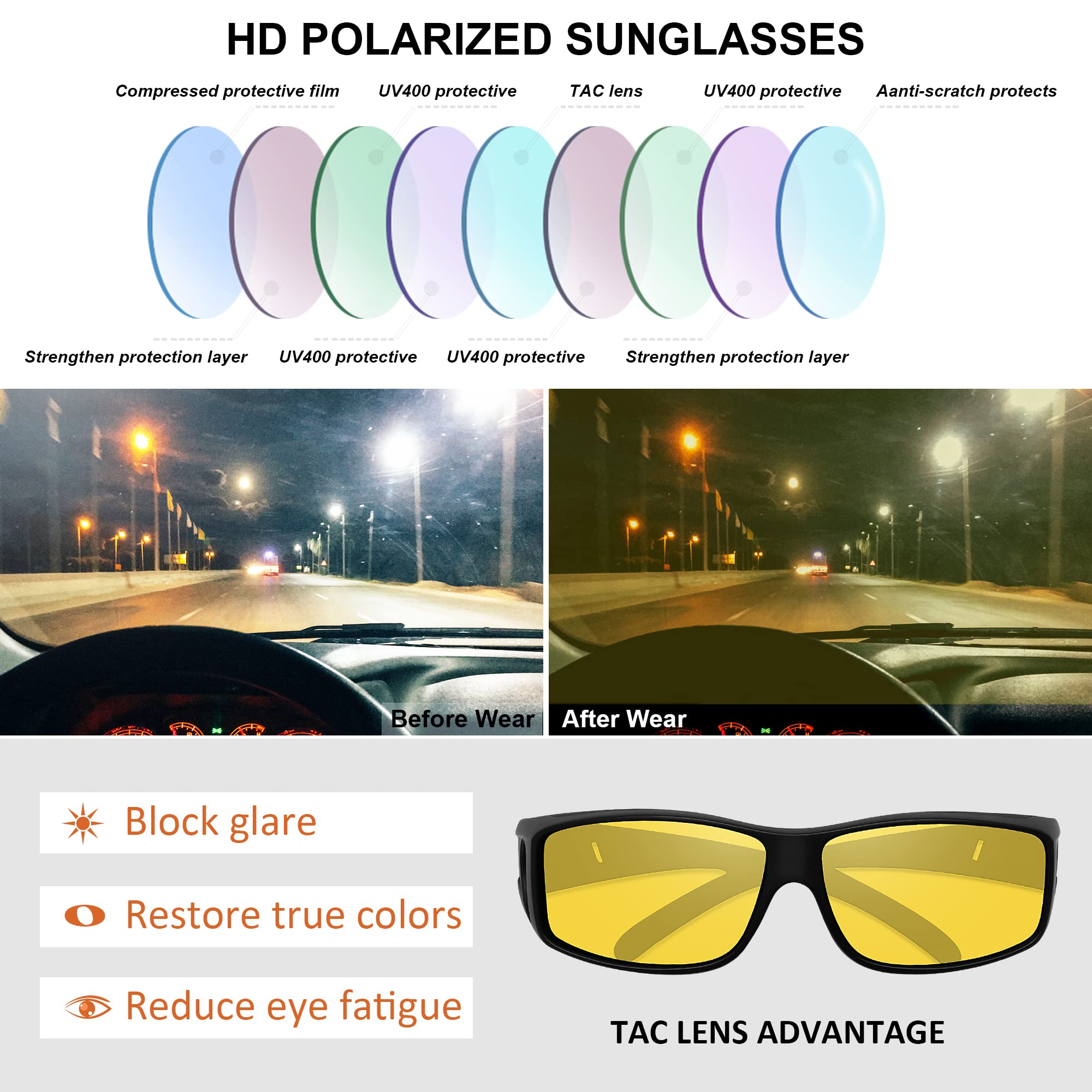 Foto 7 pulgar | Gafas De Sol Fit Over Glasses Meetsun Z1 Polarizadas Uv400 - Venta Internacional.