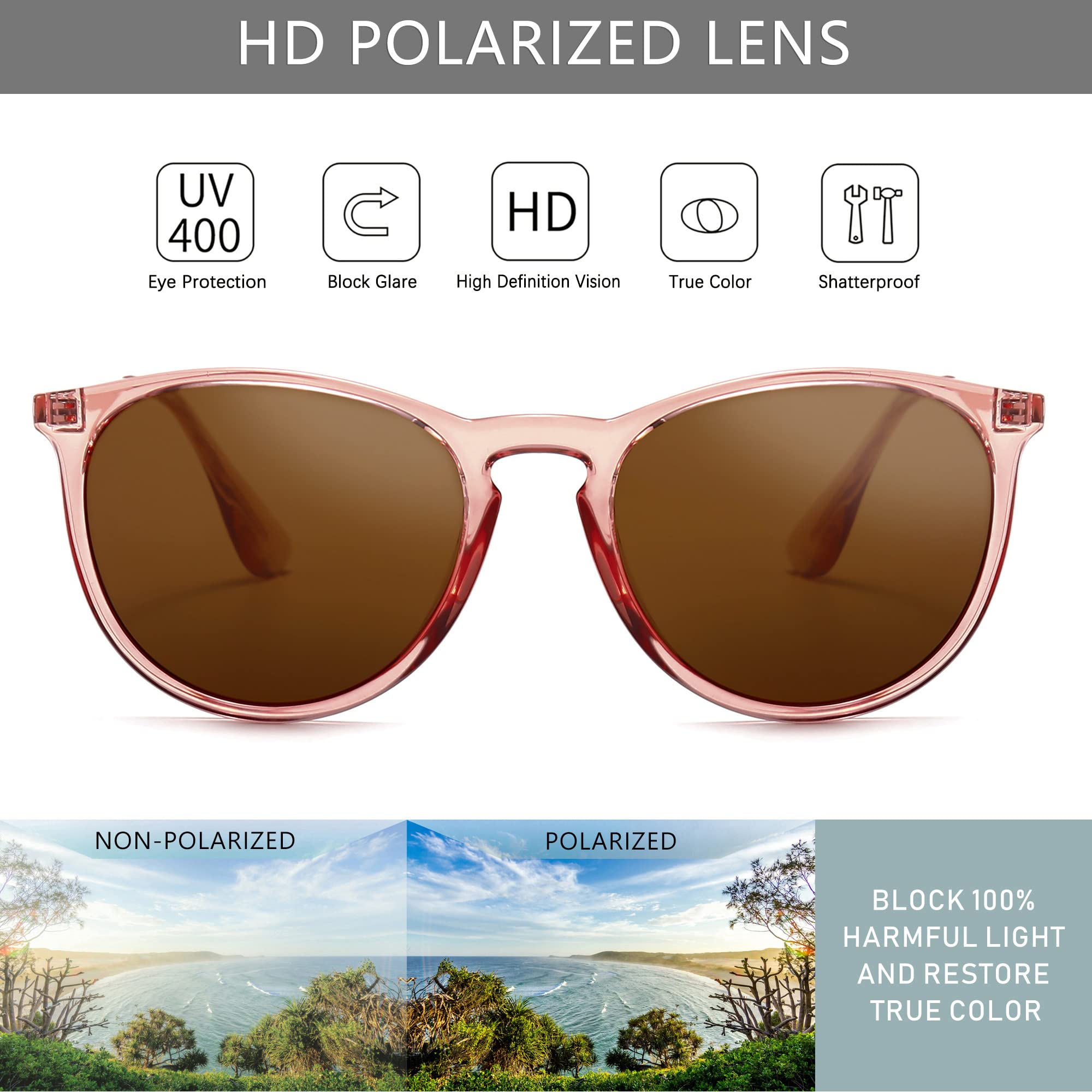 Foto 2 | Gafas De Sol Sungait Vintage Round Para Mujer Y Hombre - Venta Internacional.