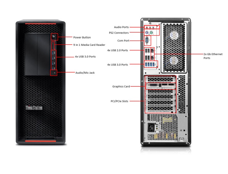 Foto 2 | CPU Lenovo Thinkstation P70 Intel Xeon E5-2620 32 GB RAM 1 TB Reacondicionado