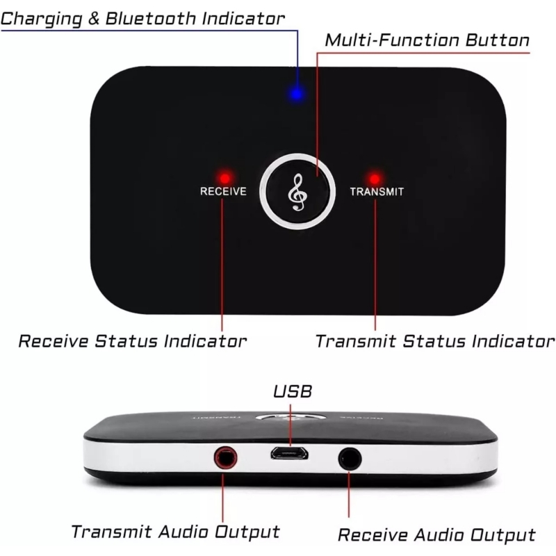 Foto 7 pulgar | Adaptador De Audio Inalámbrico Bt 5.0 Transmisor Y Receptor - Venta Internacional.