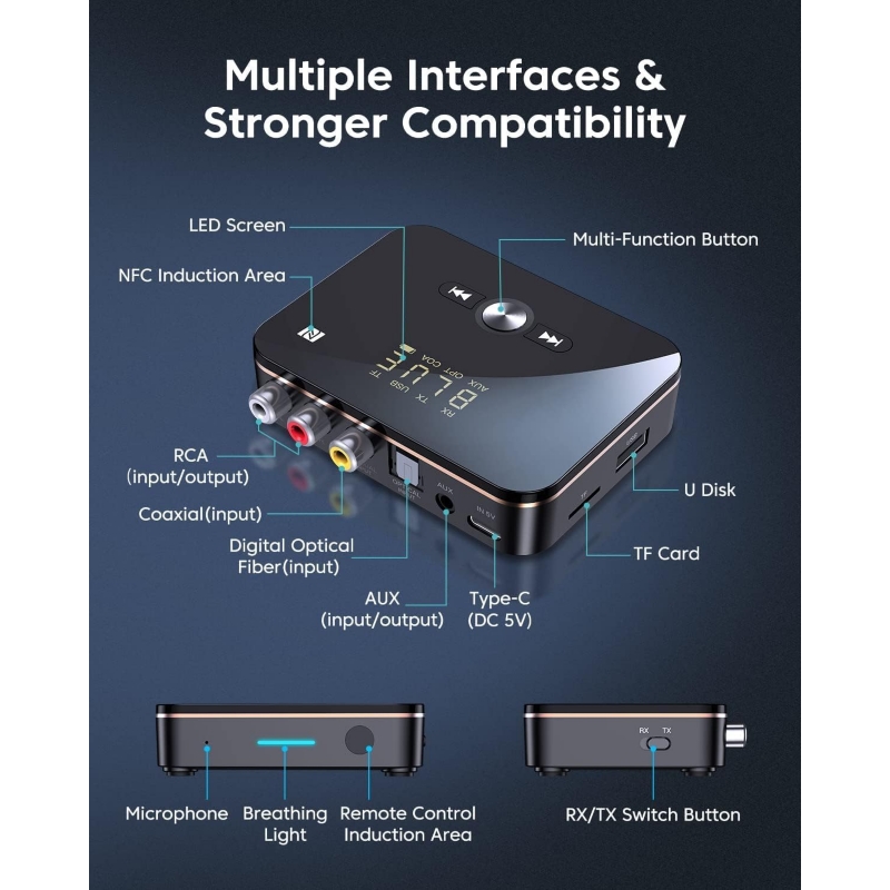 Foto 5 | Transmisor-receptor, Adaptador Bluetooth, Convertidor Óptico - Venta Internacional.