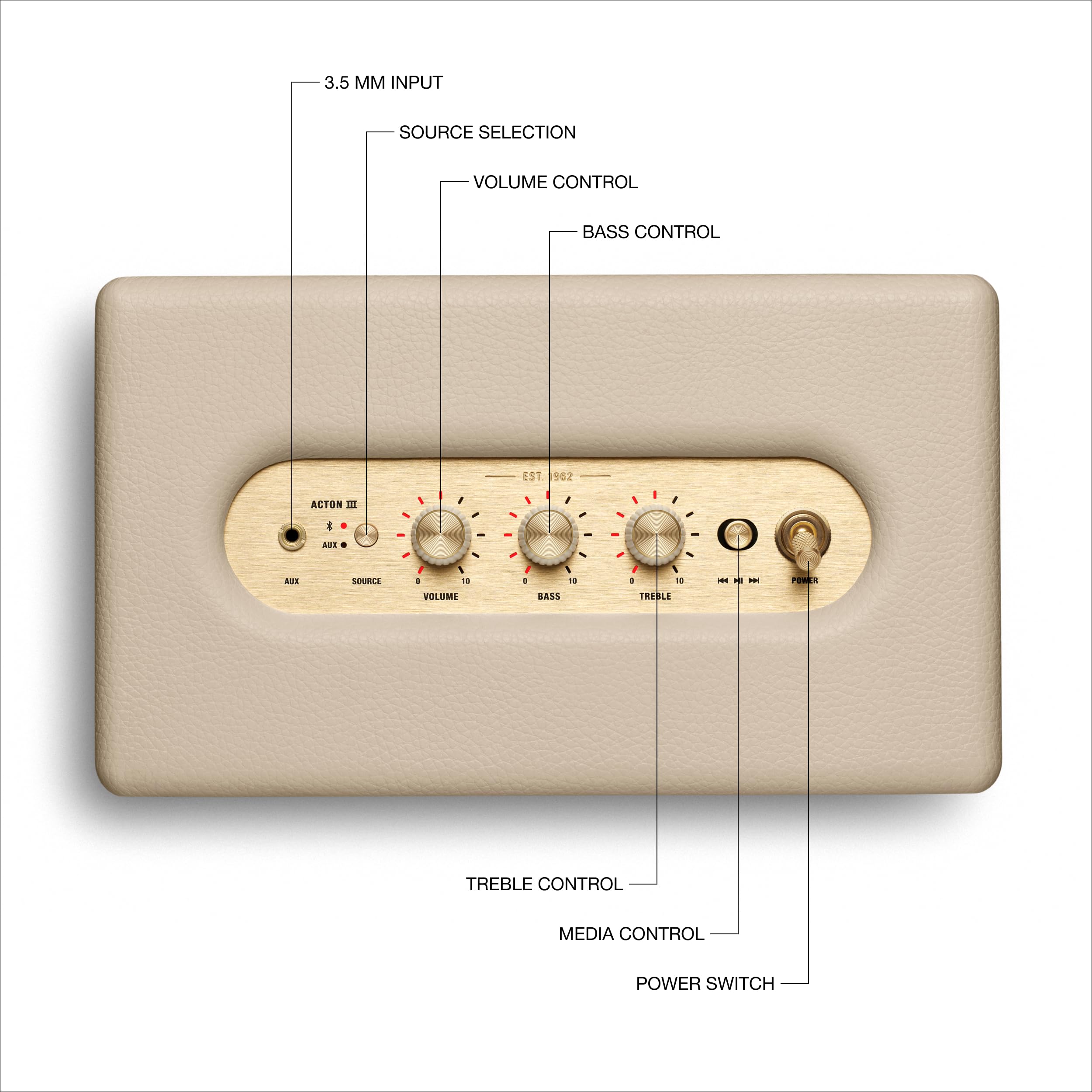 Foto 4 pulgar | Altavoz Bluetooth Home Marshall Acton III Crema - Venta Internacional