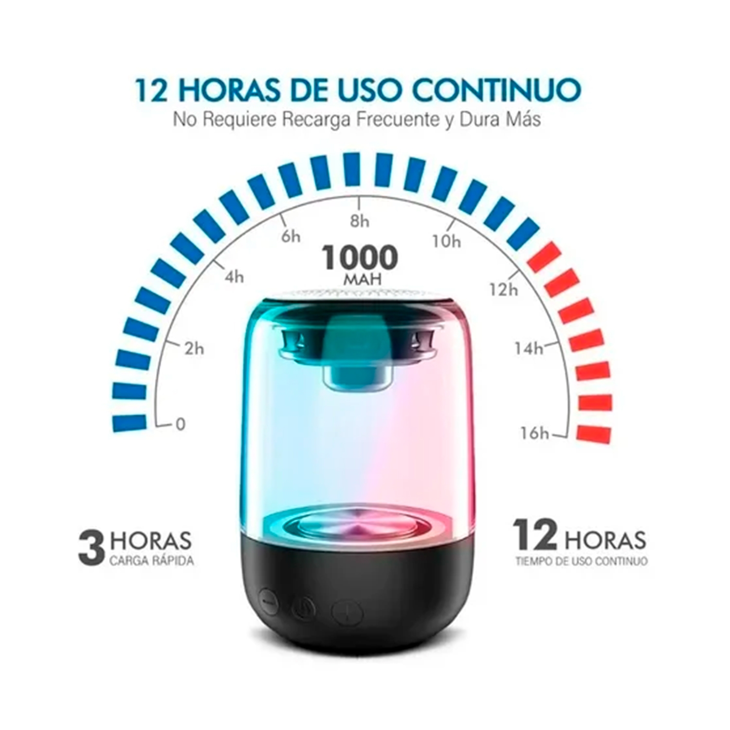 Foto 5 | Altavoz Bluetooth Portátil Ws Tws 5.0 3w Negro con Led - Venta Internacional