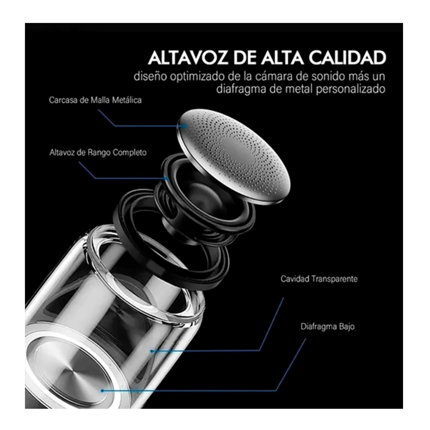 Foto 7 | Altavoz Bluetooth Portátil Ws Tws 5.0 3w Negro con Led - Venta Internacional