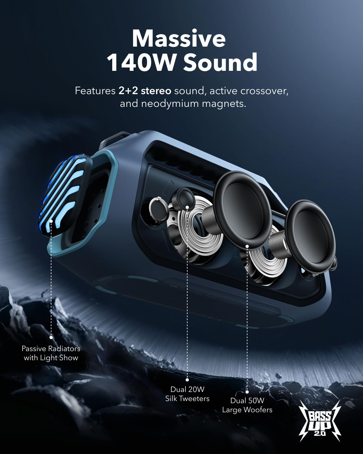 Foto 4 pulgar | Altavoz Exterior Soundcore Boom 2 Plus 140w Ipx7 Impermeable - Venta Internacional.