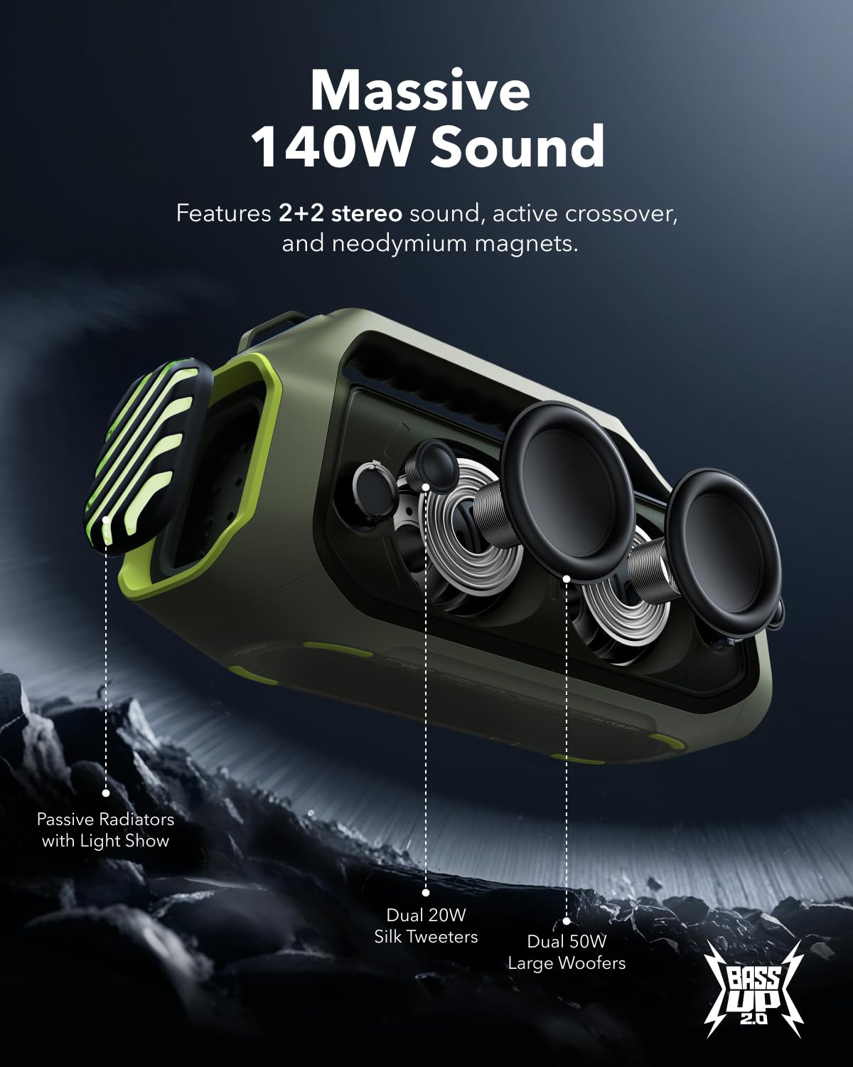 Foto 4 pulgar | Altavoz Exterior Soundcore Boom 2 Plus 140w Ipx7 Impermeable - Venta Internacional.