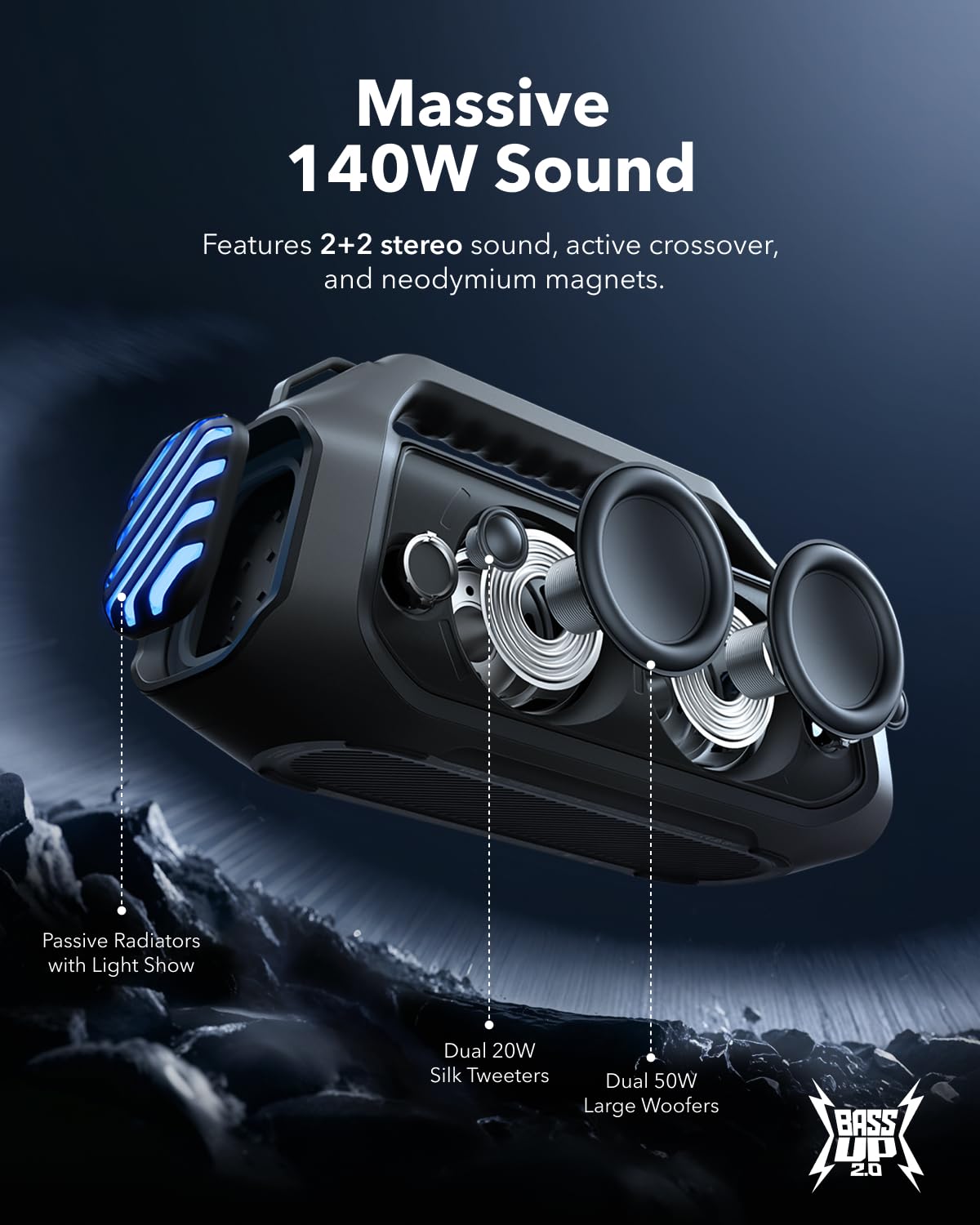 Foto 4 pulgar | Altavoz Exterior Soundcore Boom 2 Plus 140w Ipx7 Impermeable - Venta Internacional.