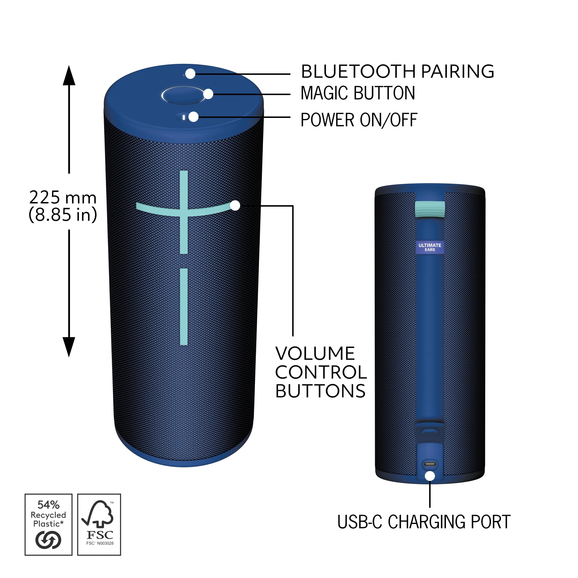 Foto 5 | Bocina Bluetooth Portátil Impermeable Ultimate Ears Megaboom 4 - Venta Internacional