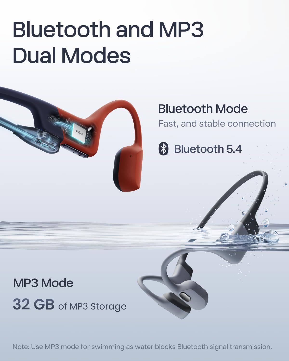 Foto 5 pulgar | Auriculares Bluetooth Shokz Openswim Pro 32 Gb Ip68 - Venta Internacional