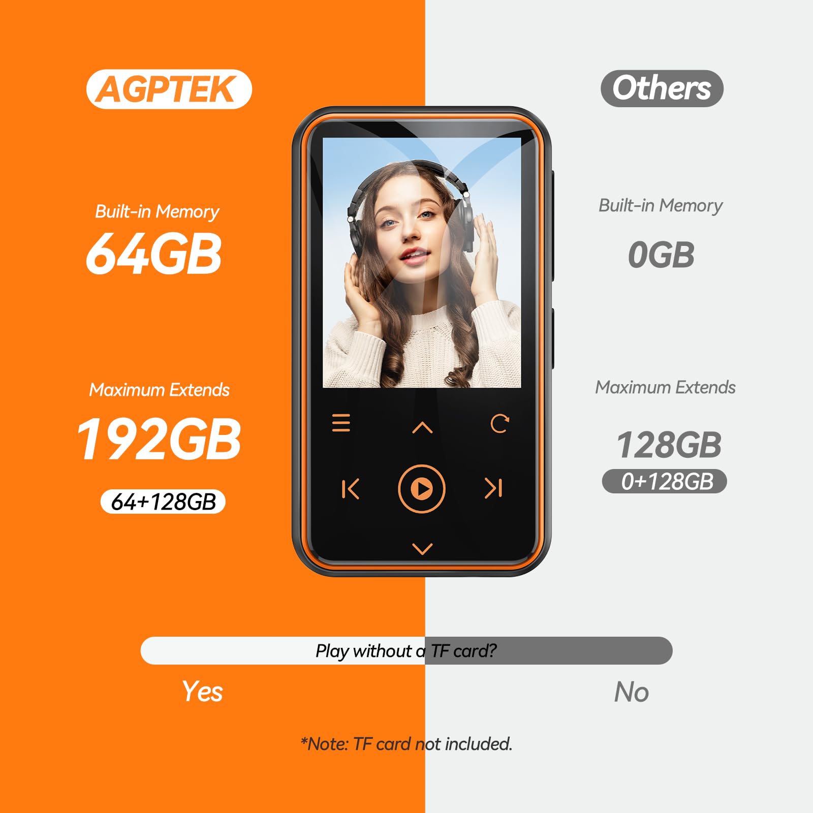 Foto 7 pulgar | Reproductor Mp3 Agptek M2 De 64 Gb Con Clip, Bluetooth 5.3 De 1,8 Pulgadas, Naranja - Venta Internacional.