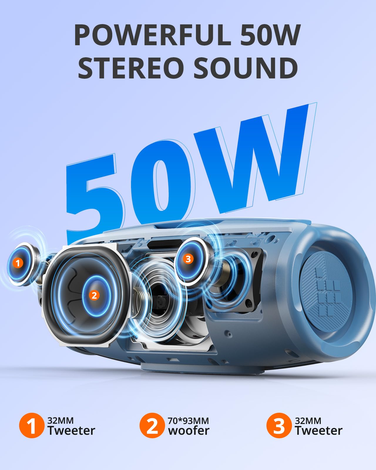 Foto 3 pulgar | Altavoz Bluetooth Portátil Tronsmart Mirtune S100 50w Azul - Venta Internacional.