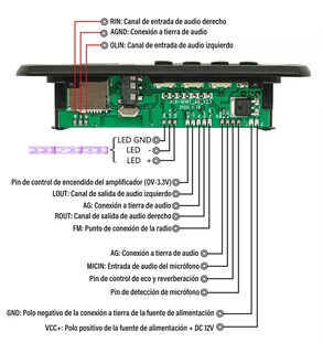 Foto 3 | Módulo Reproductor De Audio Con Bluetooth Usb Sd Fm Auxiliar 12v